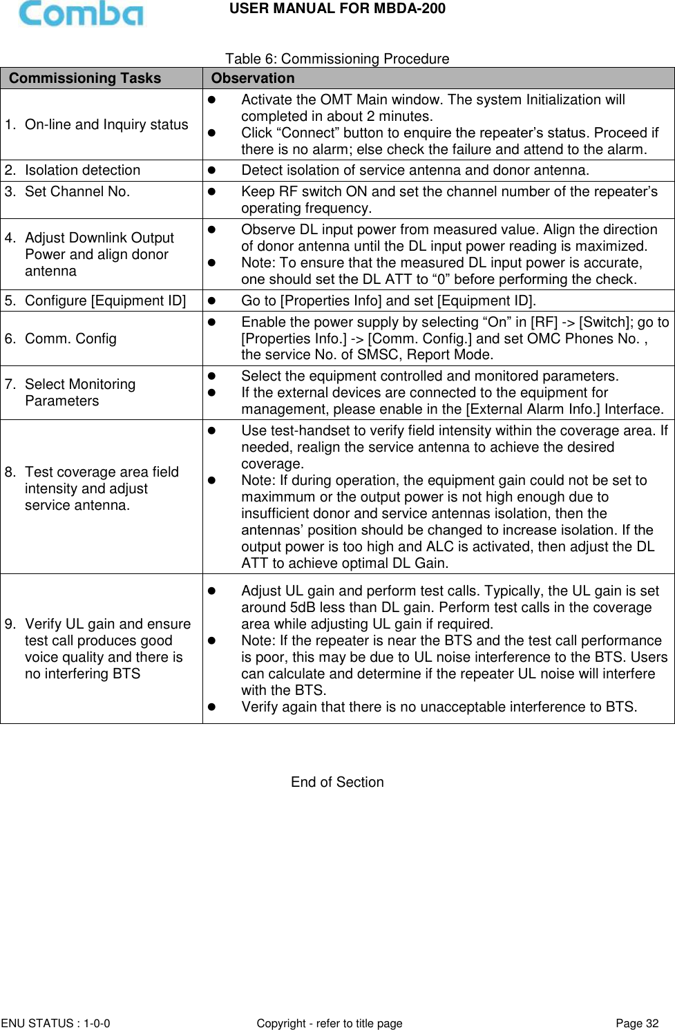 USER MANUAL FOR MBDA-200  ENU STATUS : 1-0-0 Copyright - refer to title page Page 32     Table 6: Commissioning Procedure Commissioning Tasks Observation 1. On-line and Inquiry status  Activate the OMT Main window. The system Initialization will completed in about 2 minutes.   Click “Connect” button to enquire the repeater’s status. Proceed if there is no alarm; else check the failure and attend to the alarm. 2.  Isolation detection  Detect isolation of service antenna and donor antenna. 3.  Set Channel No.   Keep RF switch ON and set the channel number of the repeater’s operating frequency. 4.  Adjust Downlink Output Power and align donor antenna  Observe DL input power from measured value. Align the direction of donor antenna until the DL input power reading is maximized.  Note: To ensure that the measured DL input power is accurate, one should set the DL ATT to “0” before performing the check. 5.  Configure [Equipment ID]  Go to [Properties Info] and set [Equipment ID]. 6.  Comm. Config  Enable the power supply by selecting “On” in [RF] -&gt; [Switch]; go to [Properties Info.] -&gt; [Comm. Config.] and set OMC Phones No. , the service No. of SMSC, Report Mode. 7.  Select Monitoring Parameters  Select the equipment controlled and monitored parameters.  If the external devices are connected to the equipment for management, please enable in the [External Alarm Info.] Interface. 8.  Test coverage area field intensity and adjust service antenna.   Use test-handset to verify field intensity within the coverage area. If needed, realign the service antenna to achieve the desired coverage.  Note: If during operation, the equipment gain could not be set to maximmum or the output power is not high enough due to insufficient donor and service antennas isolation, then the antennas’ position should be changed to increase isolation. If the output power is too high and ALC is activated, then adjust the DL ATT to achieve optimal DL Gain.  9.  Verify UL gain and ensure test call produces good voice quality and there is no interfering BTS  Adjust UL gain and perform test calls. Typically, the UL gain is set around 5dB less than DL gain. Perform test calls in the coverage area while adjusting UL gain if required.   Note: If the repeater is near the BTS and the test call performance is poor, this may be due to UL noise interference to the BTS. Users can calculate and determine if the repeater UL noise will interfere with the BTS.  Verify again that there is no unacceptable interference to BTS.    End of Section