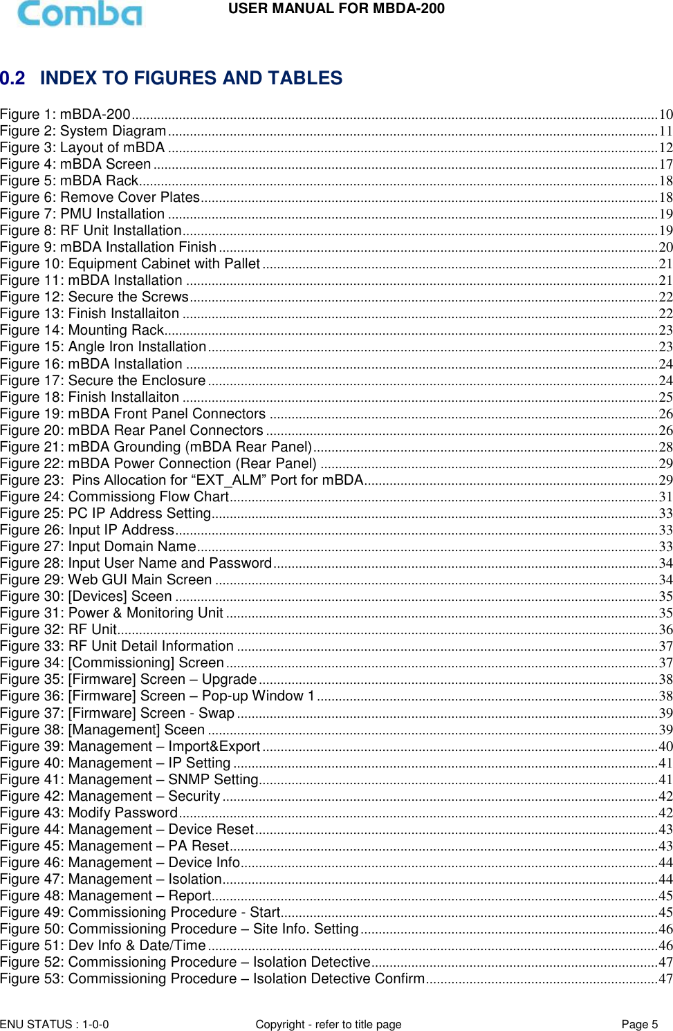 USER MANUAL FOR MBDA-200  ENU STATUS : 1-0-0 Copyright - refer to title page Page 5      0.2 INDEX TO FIGURES AND TABLES Figure 1: mBDA-200 ................................................................................................................................................. 10 Figure 2: System Diagram ....................................................................................................................................... 11 Figure 3: Layout of mBDA ....................................................................................................................................... 12 Figure 4: mBDA Screen ........................................................................................................................................... 17 Figure 5: mBDA Rack ............................................................................................................................................... 18 Figure 6: Remove Cover Plates .............................................................................................................................. 18 Figure 7: PMU Installation ....................................................................................................................................... 19 Figure 8: RF Unit Installation ................................................................................................................................... 19 Figure 9: mBDA Installation Finish ......................................................................................................................... 20 Figure 10: Equipment Cabinet with Pallet ............................................................................................................. 21 Figure 11: mBDA Installation .................................................................................................................................. 21 Figure 12: Secure the Screws ................................................................................................................................. 22 Figure 13: Finish Installaiton ................................................................................................................................... 22 Figure 14: Mounting Rack........................................................................................................................................ 23 Figure 15: Angle Iron Installation ............................................................................................................................ 23 Figure 16: mBDA Installation .................................................................................................................................. 24 Figure 17: Secure the Enclosure ............................................................................................................................ 24 Figure 18: Finish Installaiton ................................................................................................................................... 25 Figure 19: mBDA Front Panel Connectors ........................................................................................................... 26 Figure 20: mBDA Rear Panel Connectors ............................................................................................................ 26 Figure 21: mBDA Grounding (mBDA Rear Panel) ............................................................................................... 28 Figure 22: mBDA Power Connection (Rear Panel) ............................................................................................. 29 Figure 23:  Pins Allocation for “EXT_ALM” Port for mBDA ................................................................................. 29 Figure 24: Commissiong Flow Chart ...................................................................................................................... 31 Figure 25: PC IP Address Setting........................................................................................................................... 33 Figure 26: Input IP Address ..................................................................................................................................... 33 Figure 27: Input Domain Name ............................................................................................................................... 33 Figure 28: Input User Name and Password .......................................................................................................... 34 Figure 29: Web GUI Main Screen .......................................................................................................................... 34 Figure 30: [Devices] Sceen ..................................................................................................................................... 35 Figure 31: Power &amp; Monitoring Unit ....................................................................................................................... 35 Figure 32: RF Unit..................................................................................................................................................... 36 Figure 33: RF Unit Detail Information .................................................................................................................... 37 Figure 34: [Commissioning] Screen ....................................................................................................................... 37 Figure 35: [Firmware] Screen – Upgrade .............................................................................................................. 38 Figure 36: [Firmware] Screen – Pop-up Window 1 .............................................................................................. 38 Figure 37: [Firmware] Screen - Swap .................................................................................................................... 39 Figure 38: [Management] Sceen ............................................................................................................................ 39 Figure 39: Management – Import&amp;Export ............................................................................................................. 40 Figure 40: Management – IP Setting ..................................................................................................................... 41 Figure 41: Management – SNMP Setting.............................................................................................................. 41 Figure 42: Management – Security ........................................................................................................................ 42 Figure 43: Modify Password .................................................................................................................................... 42 Figure 44: Management – Device Reset ............................................................................................................... 43 Figure 45: Management – PA Reset ...................................................................................................................... 43 Figure 46: Management – Device Info ................................................................................................................... 44 Figure 47: Management – Isolation ........................................................................................................................ 44 Figure 48: Management – Report........................................................................................................................... 45 Figure 49: Commissioning Procedure - Start........................................................................................................ 45 Figure 50: Commissioning Procedure – Site Info. Setting .................................................................................. 46 Figure 51: Dev Info &amp; Date/Time ............................................................................................................................ 46 Figure 52: Commissioning Procedure – Isolation Detective ............................................................................... 47 Figure 53: Commissioning Procedure – Isolation Detective Confirm ................................................................ 47 