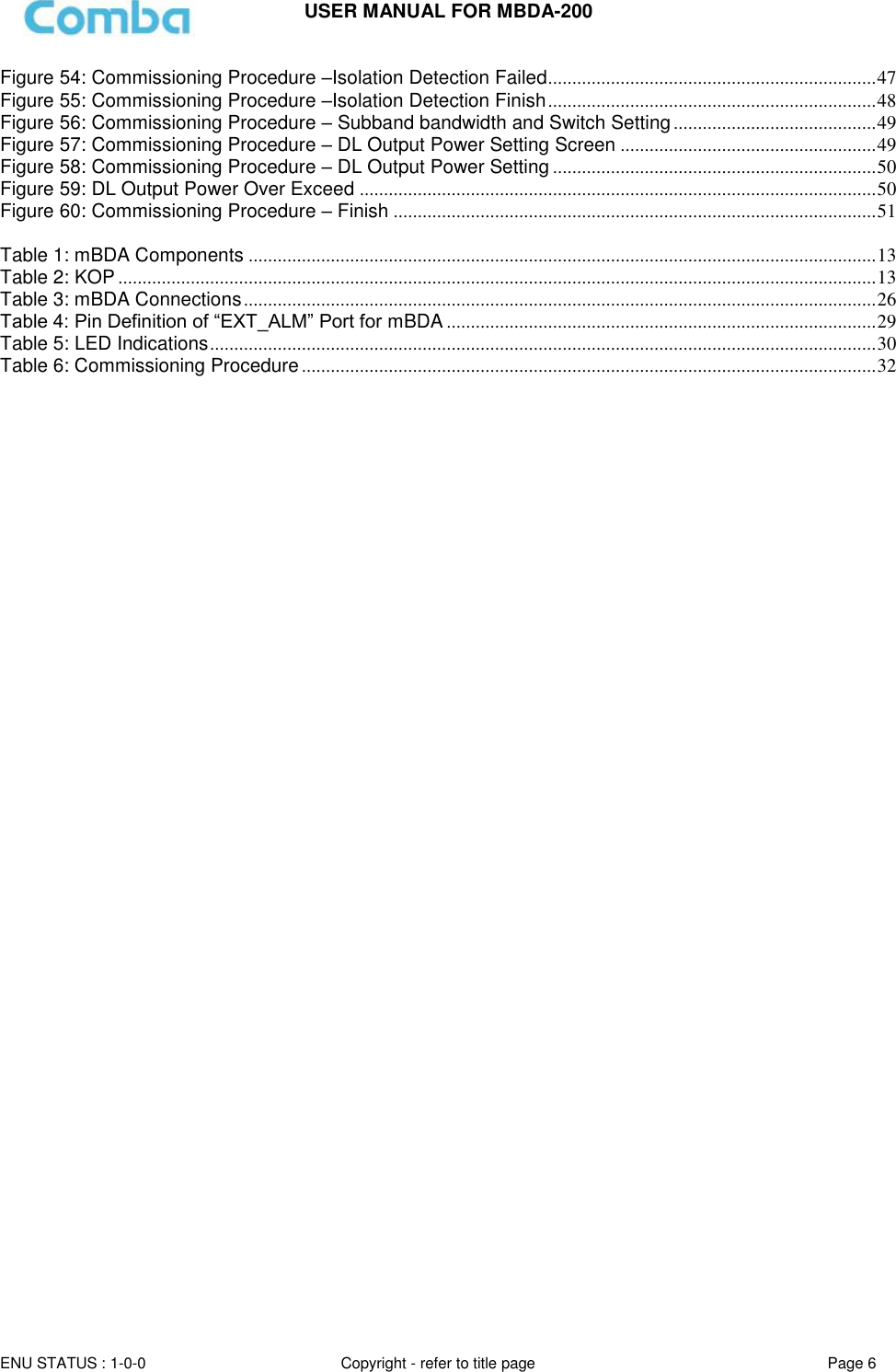 USER MANUAL FOR MBDA-200  ENU STATUS : 1-0-0 Copyright - refer to title page Page 6     Figure 54: Commissioning Procedure –Isolation Detection Failed .................................................................... 47 Figure 55: Commissioning Procedure –Isolation Detection Finish .................................................................... 48 Figure 56: Commissioning Procedure – Subband bandwidth and Switch Setting .......................................... 49 Figure 57: Commissioning Procedure – DL Output Power Setting Screen ..................................................... 49 Figure 58: Commissioning Procedure – DL Output Power Setting ................................................................... 50 Figure 59: DL Output Power Over Exceed ........................................................................................................... 50 Figure 60: Commissioning Procedure – Finish .................................................................................................... 51             Table 1: mBDA Components .................................................................................................................................. 13 Table 2: KOP ............................................................................................................................................................. 13 Table 3: mBDA Connections ................................................................................................................................... 26 Table 4: Pin Definition of “EXT_ALM” Port for mBDA ......................................................................................... 29 Table 5: LED Indications .......................................................................................................................................... 30 Table 6: Commissioning Procedure ....................................................................................................................... 32  