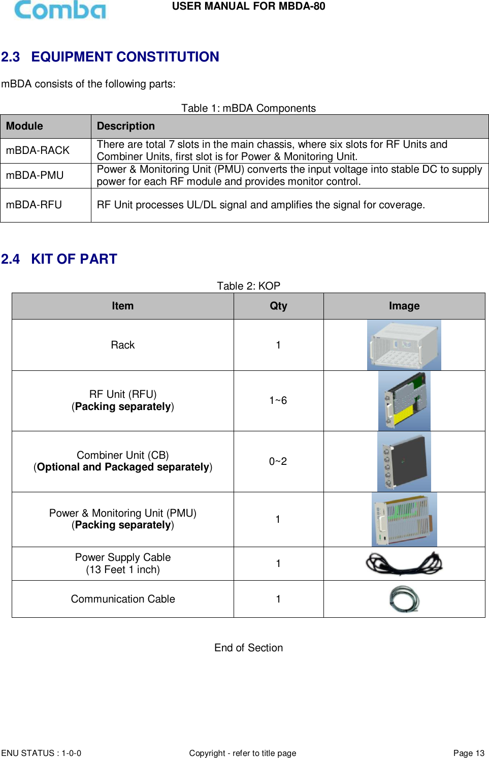 Page 13 of Comba Telecom Network Systems MBDA-80 mBDA Band Seletive Repeater User Manual 