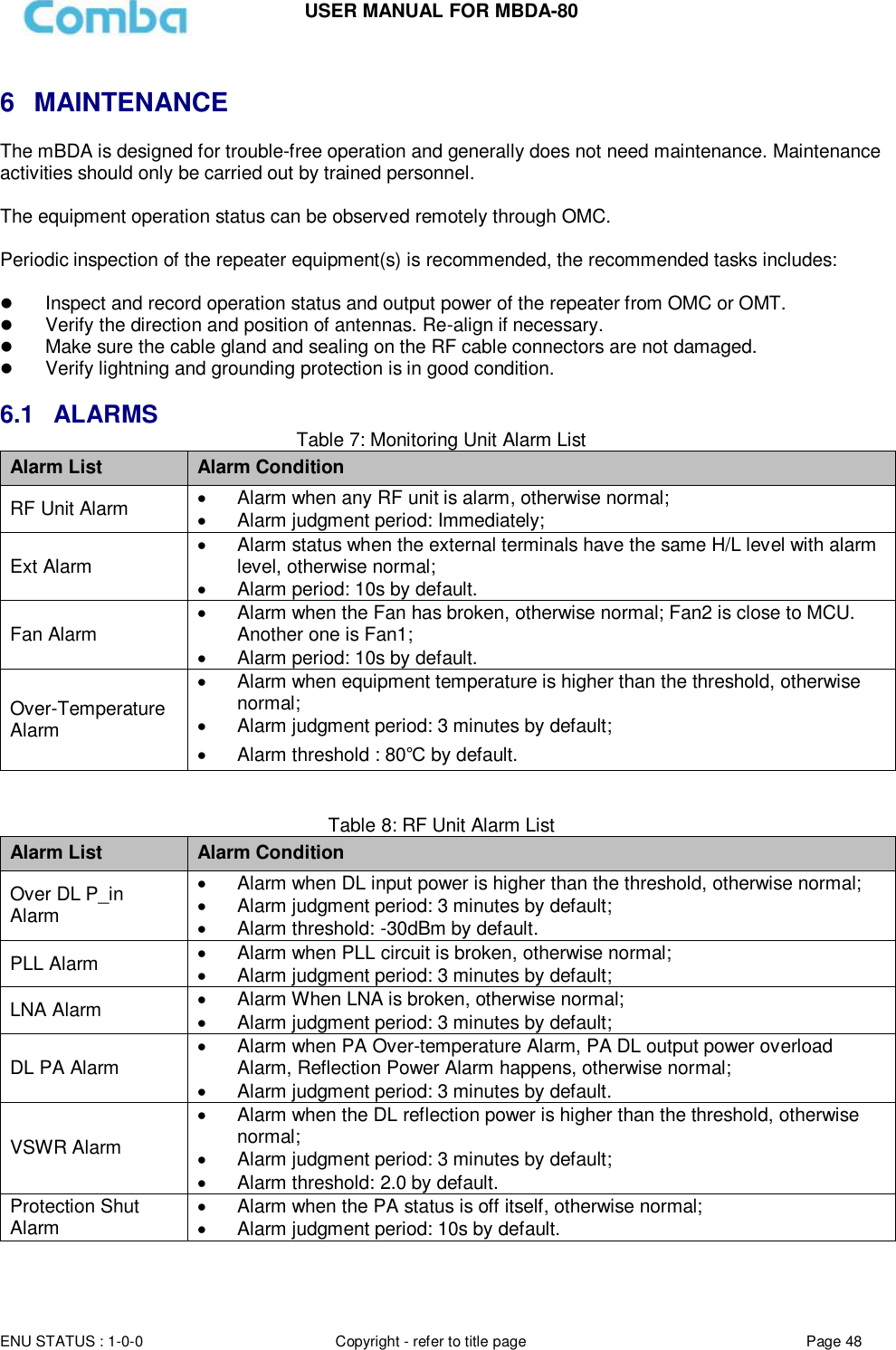 Page 48 of Comba Telecom Network Systems MBDA-80 mBDA Band Seletive Repeater User Manual 