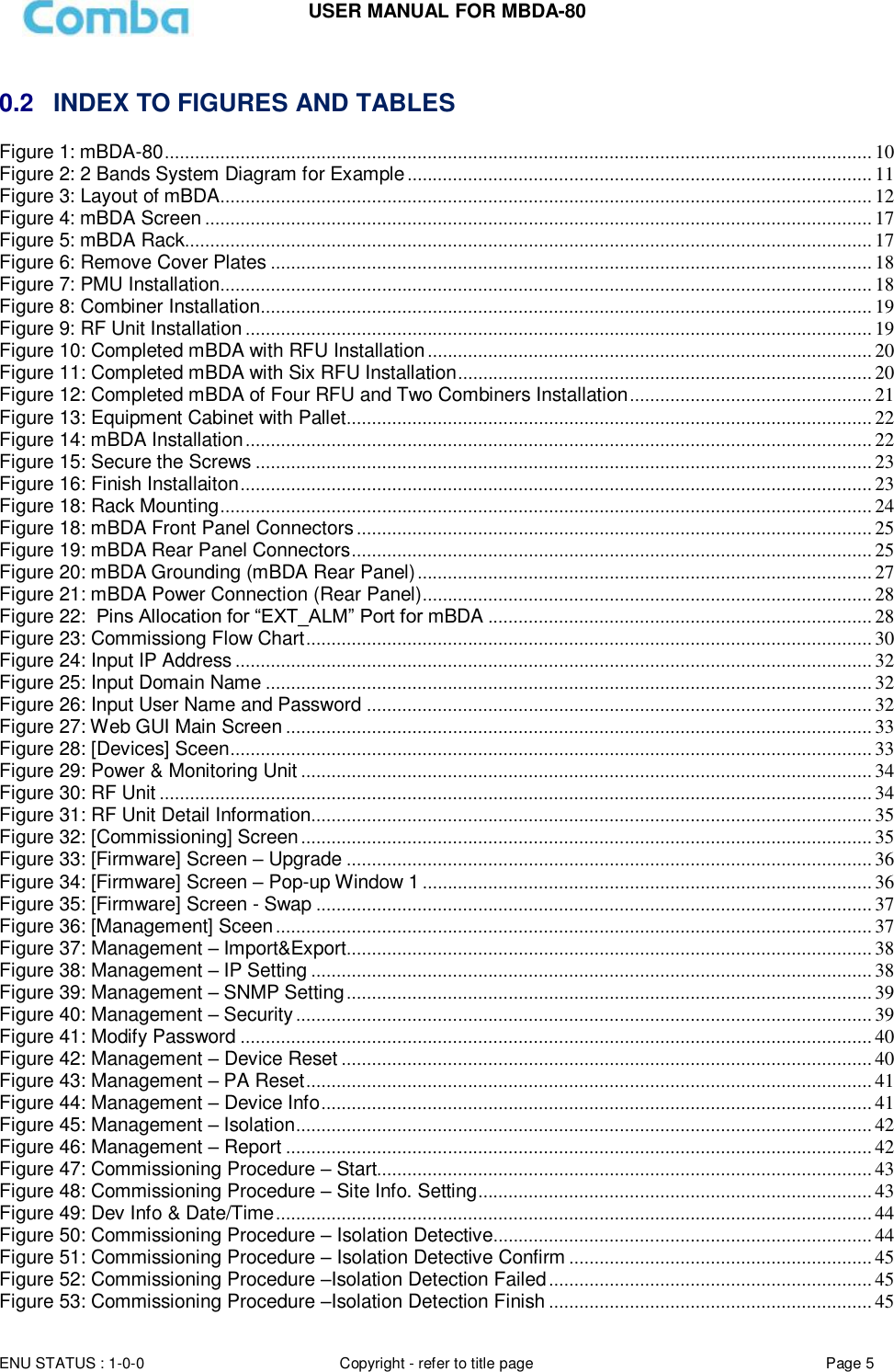Page 5 of Comba Telecom Network Systems MBDA-80 mBDA Band Seletive Repeater User Manual 