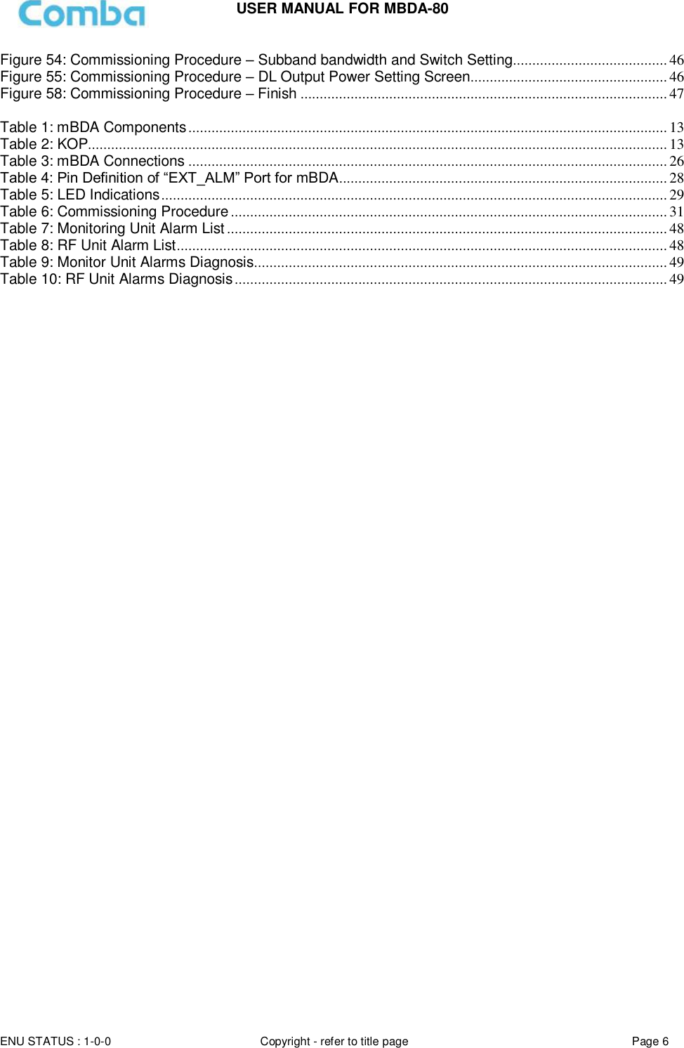 Page 6 of Comba Telecom Network Systems MBDA-80 mBDA Band Seletive Repeater User Manual 