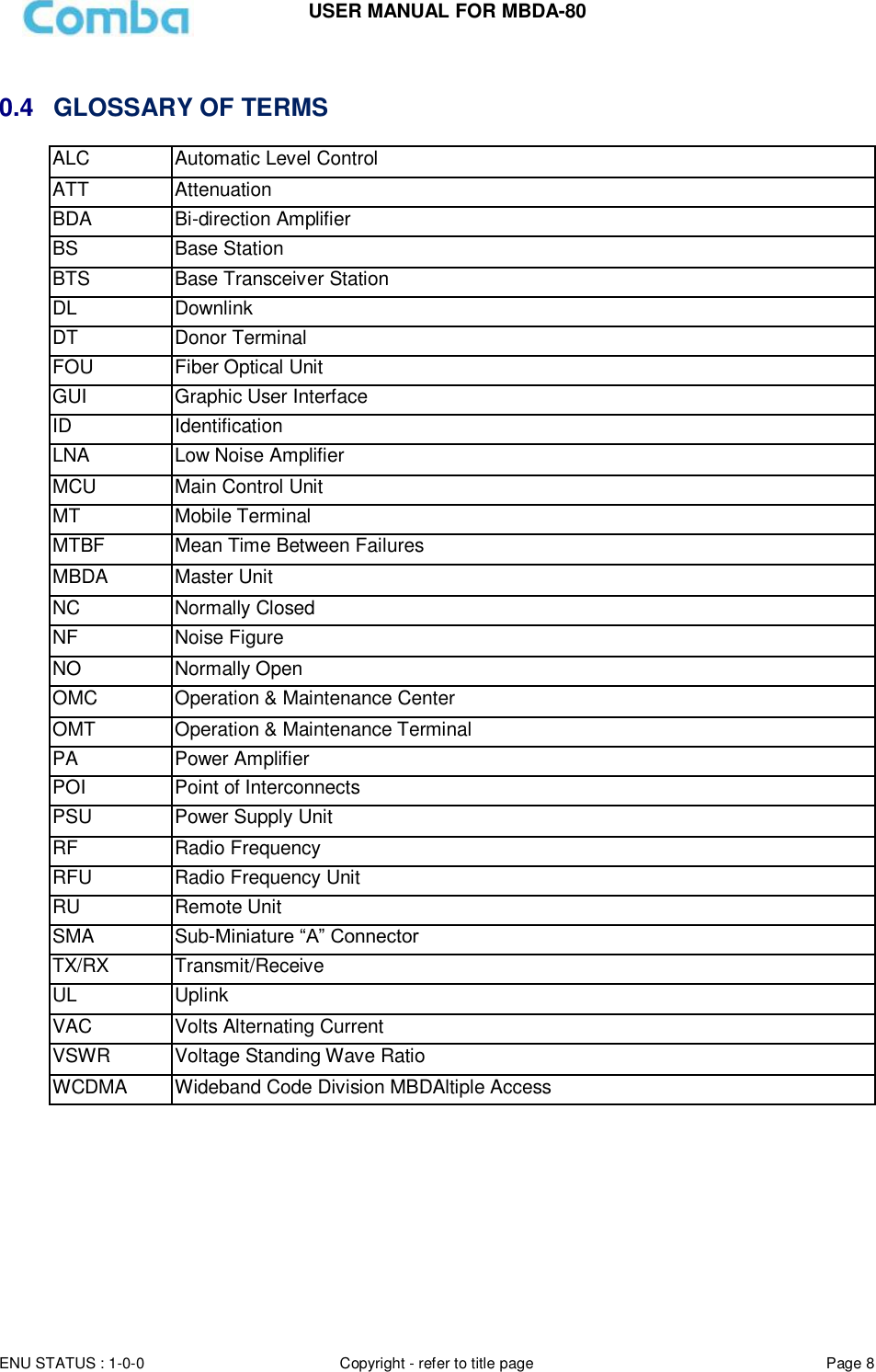 Page 8 of Comba Telecom Network Systems MBDA-80 mBDA Band Seletive Repeater User Manual 