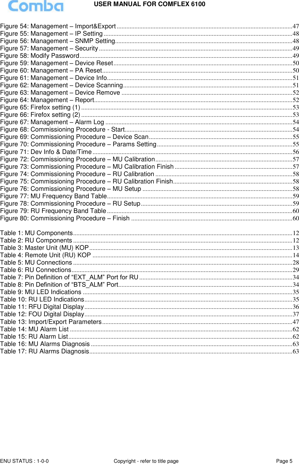 USER MANUAL FOR COMFLEX 6100 ENU STATUS : 1-0-0 Copyright - refer to title page Page 5  Figure 54: Management – Import&amp;Export ............................................................................................................. 47 Figure 55: Management – IP Setting ..................................................................................................................... 48 Figure 56: Management – SNMP Setting.............................................................................................................. 48 Figure 57: Management – Security ........................................................................................................................ 49 Figure 58: Modify Password .................................................................................................................................... 49 Figure 59: Management – Device Reset ............................................................................................................... 50 Figure 60: Management – PA Reset ...................................................................................................................... 50 Figure 61: Management – Device Info ................................................................................................................... 51 Figure 62: Management – Device Scanning ......................................................................................................... 51 Figure 63: Management – Device Remove .......................................................................................................... 52 Figure 64: Management – Report........................................................................................................................... 52 Figure 65: Firefox setting (1) ................................................................................................................................... 53 Figure 66: Firefox setting (2) ................................................................................................................................... 53 Figure 67: Management – Alarm Log .................................................................................................................... 54 Figure 68: Commissioning Procedure - Start........................................................................................................ 54 Figure 69: Commissioning Procedure – Device Scan ......................................................................................... 55 Figure 70: Commissioning Procedure – Params Setting .................................................................................... 55 Figure 71: Dev Info &amp; Date/Time ............................................................................................................................ 56 Figure 72: Commissioning Procedure – MU Calibration ..................................................................................... 57 Figure 73: Commissioning Procedure – MU Calibration Finish ......................................................................... 57 Figure 74: Commissioning Procedure – RU Calibration ..................................................................................... 58 Figure 75: Commissioning Procedure – RU Calibration Finish .......................................................................... 58 Figure 76: Commissioning Procedure – MU Setup ............................................................................................. 58 Figure 77: MU Frequency Band Table ................................................................................................................... 59 Figure 78: Commissioning Procedure – RU Setup .............................................................................................. 59 Figure 79: RU Frequency Band Table ................................................................................................................... 60 Figure 80: Commissioning Procedure – Finish .................................................................................................... 60             Table 1: MU Components ........................................................................................................................................ 12 Table 2: RU Components ........................................................................................................................................ 12 Table 3: Master Unit (MU) KOP .............................................................................................................................. 13 Table 4: Remote Unit (RU) KOP ............................................................................................................................ 14 Table 5: MU Connections ........................................................................................................................................ 28 Table 6: RU Connections ......................................................................................................................................... 29 Table 7: Pin Definition of “EXT_ALM” Port for RU ............................................................................................... 34 Table 8: Pin Definition of “BTS_ALM” Port............................................................................................................ 34 Table 9: MU LED Indications .................................................................................................................................. 35 Table 10: RU LED Indications ................................................................................................................................. 35 Table 11: RFU Digital Display ................................................................................................................................. 36 Table 12: FOU Digital Display ................................................................................................................................. 37 Table 13: Import/Export Parameters ...................................................................................................................... 47 Table 14: MU Alarm List .......................................................................................................................................... 62 Table 15: RU Alarm List ........................................................................................................................................... 62 Table 16: MU Alarms Diagnosis ............................................................................................................................. 63 Table 17: RU Alarms Diagnosis .............................................................................................................................. 63    