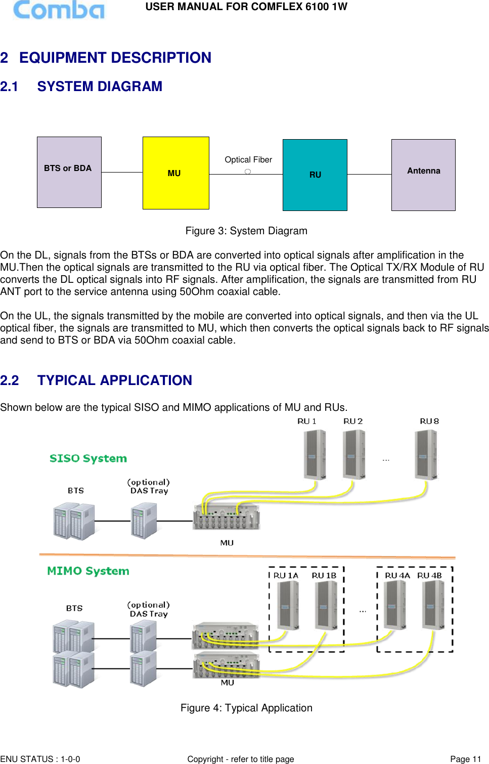 USER MANUAL FOR COMFLEX 6100 1W ENU STATUS : 1-0-0 Copyright - refer to title page Page 11   2  EQUIPMENT DESCRIPTION 2.1  SYSTEM DIAGRAM Optical FiberMU AntennaRUBTS or BDA  Figure 3: System Diagram  On the DL, signals from the BTSs or BDA are converted into optical signals after amplification in the MU.Then the optical signals are transmitted to the RU via optical fiber. The Optical TX/RX Module of RU converts the DL optical signals into RF signals. After amplification, the signals are transmitted from RU ANT port to the service antenna using 50Ohm coaxial cable.   On the UL, the signals transmitted by the mobile are converted into optical signals, and then via the UL optical fiber, the signals are transmitted to MU, which then converts the optical signals back to RF signals and send to BTS or BDA via 50Ohm coaxial cable.   2.2  TYPICAL APPLICATION Shown below are the typical SISO and MIMO applications of MU and RUs.    Figure 4: Typical Application 