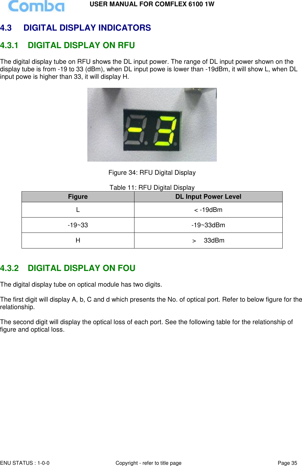 USER MANUAL FOR COMFLEX 6100 1W  ENU STATUS : 1-0-0 Copyright - refer to title page Page 35     4.3  DIGITAL DISPLAY INDICATORS 4.3.1  DIGITAL DISPLAY ON RFU The digital display tube on RFU shows the DL input power. The range of DL input power shown on the display tube is from -19 to 33 (dBm), when DL input powe is lower than -19dBm, it will show L, when DL input powe is higher than 33, it will display H.     Figure 34: RFU Digital Display  Table 11: RFU Digital Display  Figure DL Input Power Level L &lt; -19dBm -19~33 -19~33dBm H &gt;  33dBm   4.3.2  DIGITAL DISPLAY ON FOU The digital display tube on optical module has two digits.   The first digit will display A, b, C and d which presents the No. of optical port. Refer to below figure for the relationship.  The second digit will display the optical loss of each port. See the following table for the relationship of figure and optical loss.  