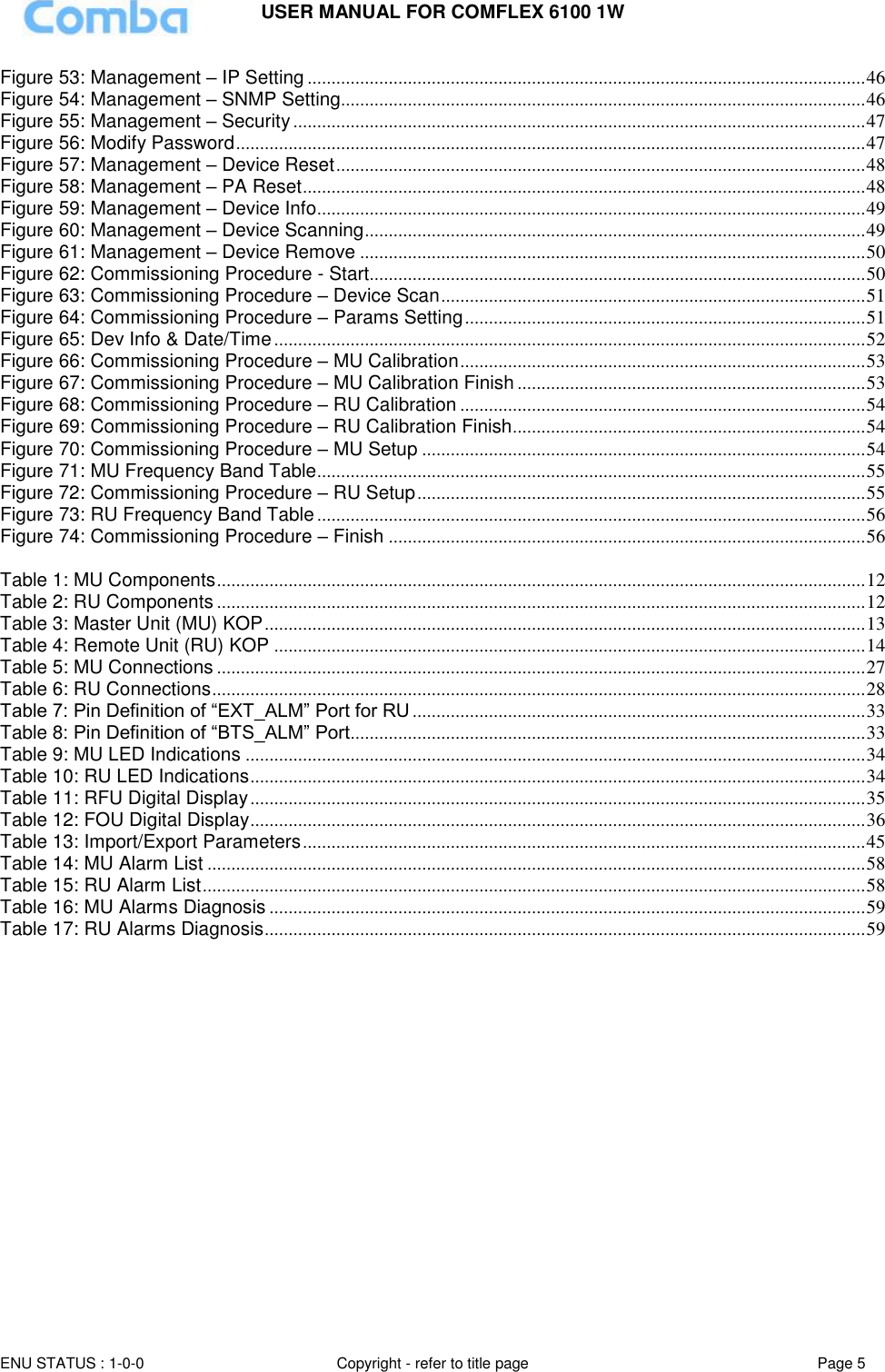 USER MANUAL FOR COMFLEX 6100 1W ENU STATUS : 1-0-0 Copyright - refer to title page Page 5  Figure 53: Management – IP Setting ..................................................................................................................... 46 Figure 54: Management – SNMP Setting.............................................................................................................. 46 Figure 55: Management – Security ........................................................................................................................ 47 Figure 56: Modify Password .................................................................................................................................... 47 Figure 57: Management – Device Reset ............................................................................................................... 48 Figure 58: Management – PA Reset ...................................................................................................................... 48 Figure 59: Management – Device Info ................................................................................................................... 49 Figure 60: Management – Device Scanning ......................................................................................................... 49 Figure 61: Management – Device Remove .......................................................................................................... 50 Figure 62: Commissioning Procedure - Start........................................................................................................ 50 Figure 63: Commissioning Procedure – Device Scan ......................................................................................... 51 Figure 64: Commissioning Procedure – Params Setting .................................................................................... 51 Figure 65: Dev Info &amp; Date/Time ............................................................................................................................ 52 Figure 66: Commissioning Procedure – MU Calibration ..................................................................................... 53 Figure 67: Commissioning Procedure – MU Calibration Finish ......................................................................... 53 Figure 68: Commissioning Procedure – RU Calibration ..................................................................................... 54 Figure 69: Commissioning Procedure – RU Calibration Finish .......................................................................... 54 Figure 70: Commissioning Procedure – MU Setup ............................................................................................. 54 Figure 71: MU Frequency Band Table ................................................................................................................... 55 Figure 72: Commissioning Procedure – RU Setup .............................................................................................. 55 Figure 73: RU Frequency Band Table ................................................................................................................... 56 Figure 74: Commissioning Procedure – Finish .................................................................................................... 56             Table 1: MU Components ........................................................................................................................................ 12 Table 2: RU Components ........................................................................................................................................ 12 Table 3: Master Unit (MU) KOP .............................................................................................................................. 13 Table 4: Remote Unit (RU) KOP ............................................................................................................................ 14 Table 5: MU Connections ........................................................................................................................................ 27 Table 6: RU Connections ......................................................................................................................................... 28 Table 7: Pin Definition of “EXT_ALM” Port for RU ............................................................................................... 33 Table 8: Pin Definition of “BTS_ALM” Port............................................................................................................ 33 Table 9: MU LED Indications .................................................................................................................................. 34 Table 10: RU LED Indications ................................................................................................................................. 34 Table 11: RFU Digital Display ................................................................................................................................. 35 Table 12: FOU Digital Display ................................................................................................................................. 36 Table 13: Import/Export Parameters ...................................................................................................................... 45 Table 14: MU Alarm List .......................................................................................................................................... 58 Table 15: RU Alarm List ........................................................................................................................................... 58 Table 16: MU Alarms Diagnosis ............................................................................................................................. 59 Table 17: RU Alarms Diagnosis .............................................................................................................................. 59 