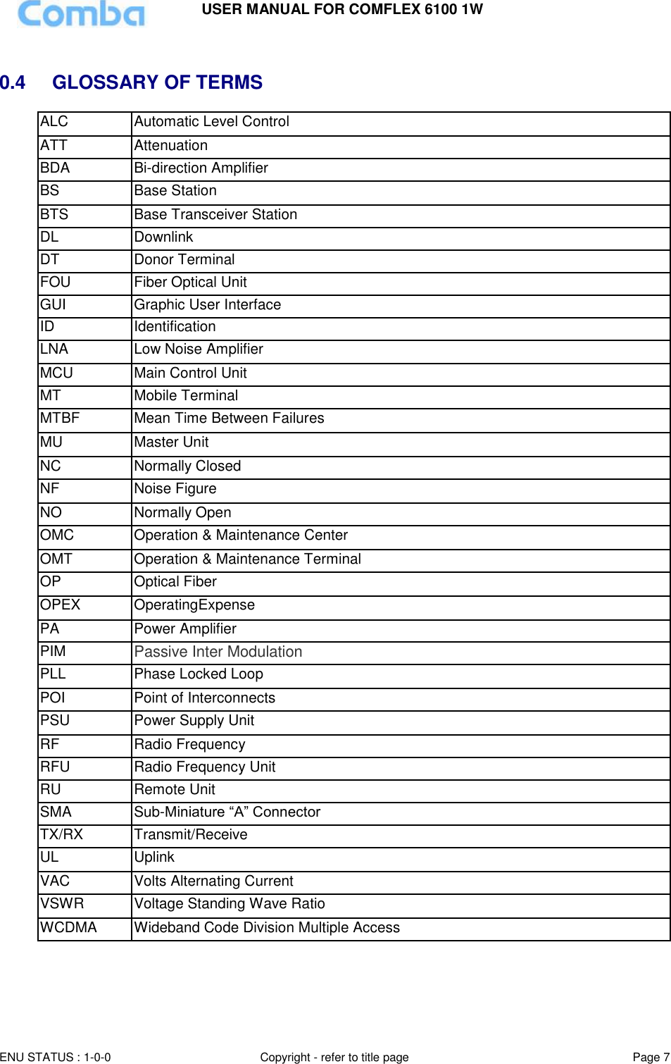 USER MANUAL FOR COMFLEX 6100 1W ENU STATUS : 1-0-0 Copyright - refer to title page Page 7   0.4  GLOSSARY OF TERMS ALC   Automatic Level Control ATT   Attenuation   BDA Bi-direction Amplifier BS   Base Station   BTS   Base Transceiver Station   DL   Downlink   DT  Donor Terminal   FOU Fiber Optical Unit GUI Graphic User Interface ID   Identification LNA   Low Noise Amplifier   MCU   Main Control Unit MT   Mobile Terminal   MTBF   Mean Time Between Failures   MU Master Unit NC   Normally Closed   NF   Noise Figure   NO   Normally Open   OMC   Operation &amp; Maintenance Center   OMT   Operation &amp; Maintenance Terminal   OP Optical Fiber OPEX OperatingExpense PA  Power Amplifier   PIM Passive Inter Modulation PLL   Phase Locked Loop   POI Point of Interconnects PSU   Power Supply Unit   RF  Radio Frequency   RFU  Radio Frequency Unit  RU Remote Unit SMA   Sub-Miniature “A” Connector TX/RX Transmit/Receive UL   Uplink   VAC   Volts Alternating Current   VSWR   Voltage Standing Wave Ratio   WCDMA Wideband Code Division Multiple Access    