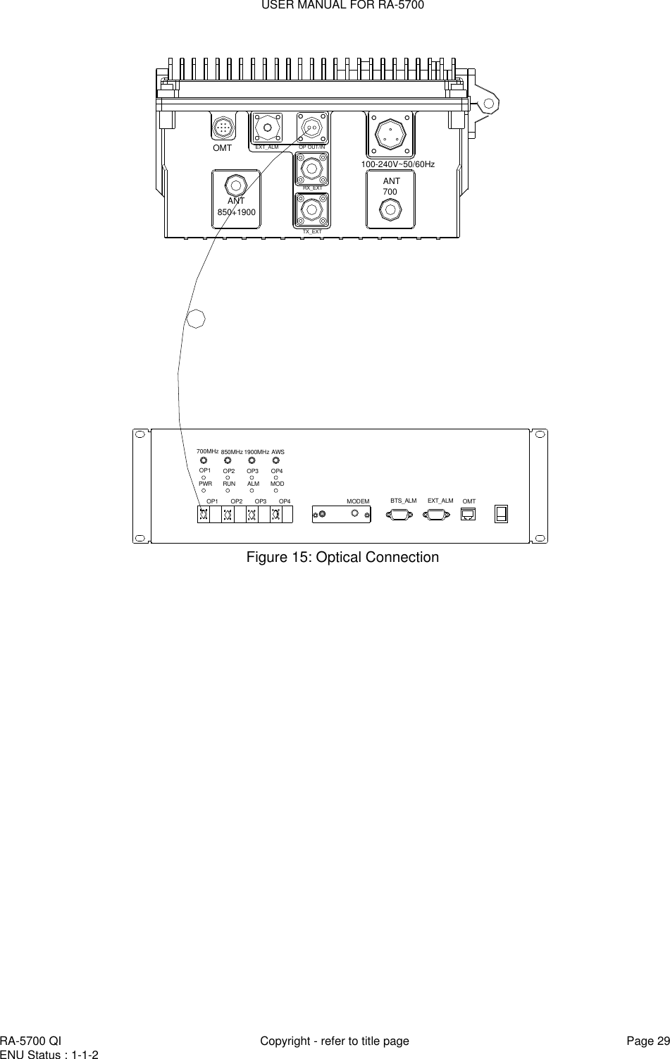 USER MANUAL FOR RA-5700  RA-5700 QI  Copyright - refer to title page Page 29 ENU Status : 1-1-2    EXT_ALM OMTBTS_ALMMODEMOP1 OP2 OP3 OP4RUN ALM MODPWROP1 OP2 OP4OP3AWS1900MHz850MHz700MHz100-240V~50/60HzANT 700TX_EXTRX_EXT850+1900ANTEXT_ALM OP OUT/INOMT Figure 15: Optical Connection     