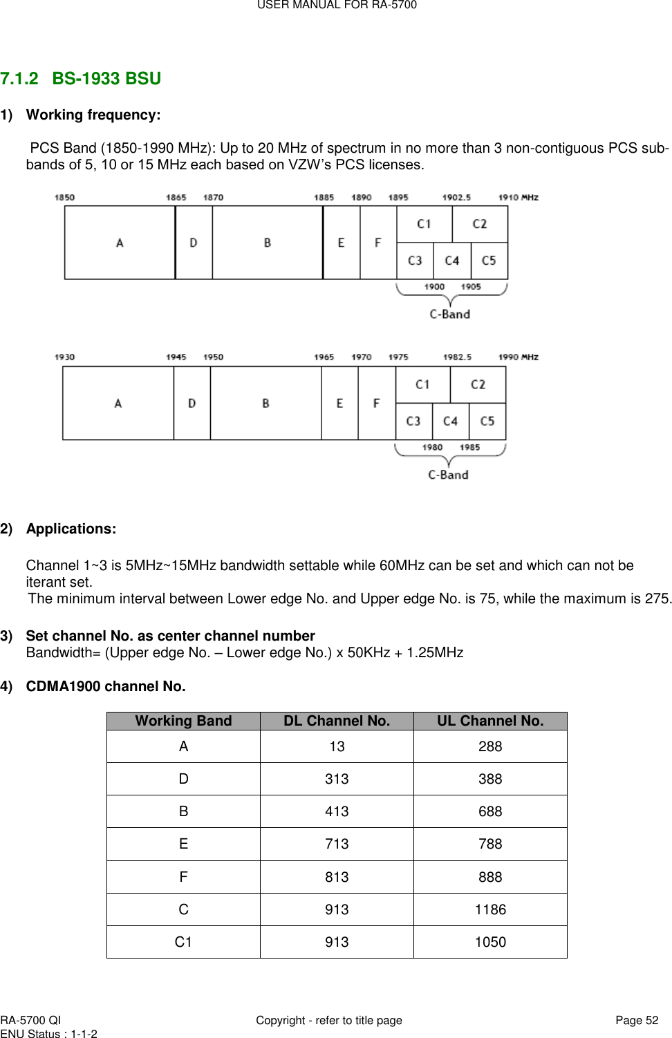 USER MANUAL FOR RA-5700  RA-5700 QI  Copyright - refer to title page Page 52 ENU Status : 1-1-2     7.1.2  BS-1933 BSU  1)  Working frequency:   PCS Band (1850-1990 MHz): Up to 20 MHz of spectrum in no more than 3 non-contiguous PCS sub-bands of 5, 10 or 15 MHz each based on VZW‟s PCS licenses.   2)  Applications:   Channel 1~3 is 5MHz~15MHz bandwidth settable while 60MHz can be set and which can not be iterant set.         The minimum interval between Lower edge No. and Upper edge No. is 75, while the maximum is 275.   3)  Set channel No. as center channel number Bandwidth= (Upper edge No. – Lower edge No.) x 50KHz + 1.25MHz  4)  CDMA1900 channel No.  Working Band  DL Channel No. UL Channel No. A 13 288 D 313 388 B 413 688 E 713 788 F 813 888 C 913 1186 C1 913 1050 
