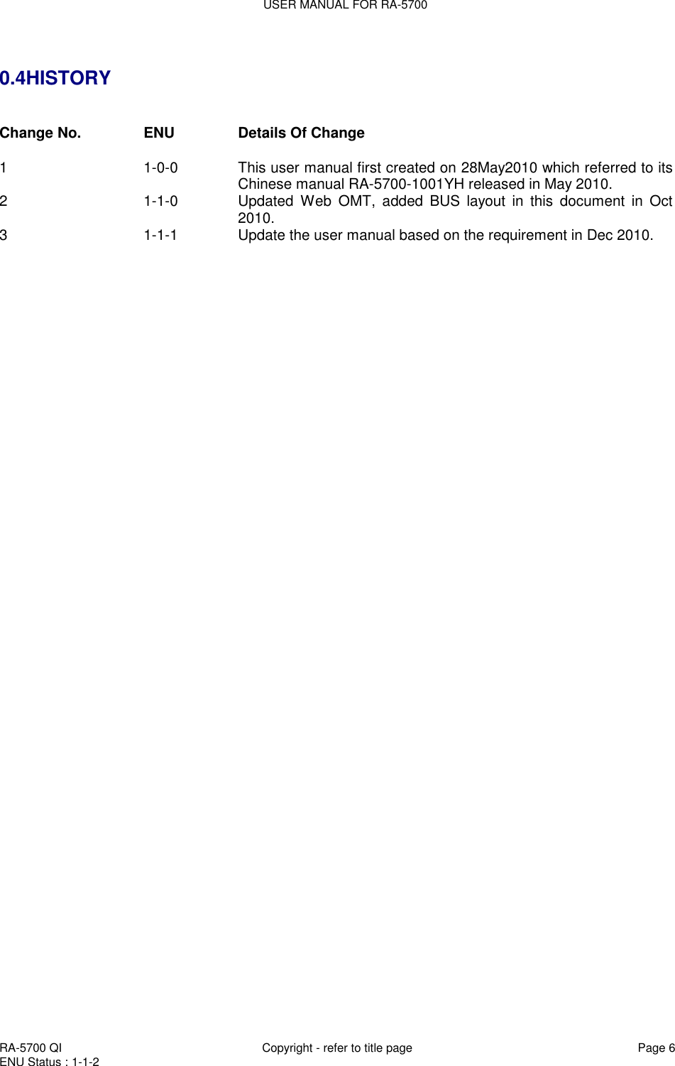 USER MANUAL FOR RA-5700  RA-5700 QI  Copyright - refer to title page Page 6 ENU Status : 1-1-2     0.4HISTORY  Change No. ENU Details Of Change  1 1-0-0 This user manual first created on 28May2010 which referred to its Chinese manual RA-5700-1001YH released in May 2010. 2 1-1-0 Updated  Web  OMT,  added  BUS  layout  in this  document  in  Oct 2010.  3 1-1-1 Update the user manual based on the requirement in Dec 2010. 