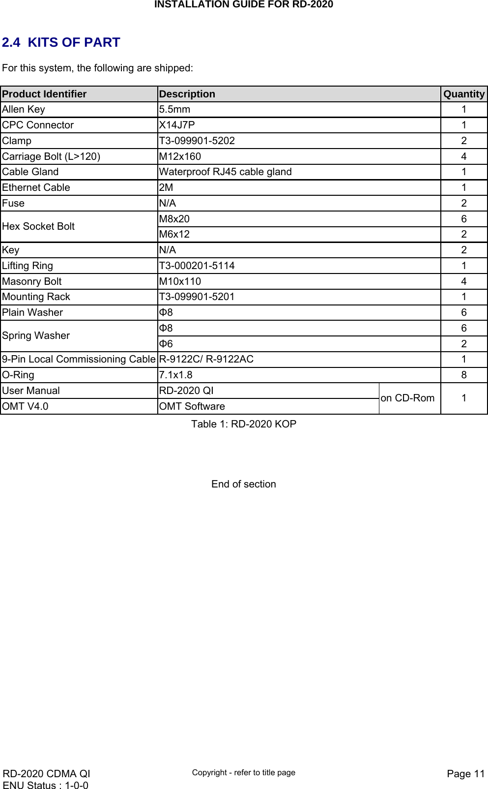 INSTALLATION GUIDE FOR RD-2020    RD-2020 CDMA QI  Copyright - refer to title page  Page 11ENU Status : 1-0-0    2.4  KITS OF PART For this system, the following are shipped:  Product Identifier  Description  QuantityAllen Key  5.5mm  1 CPC Connector  X14J7P  1 Clamp T3-099901-5202  2 Carriage Bolt (L&gt;120)  M12x160  4 Cable Gland  Waterproof RJ45 cable gland  1 Ethernet Cable  2M  1 Fuse   N/A  2 M8x20 6 Hex Socket Bolt   M6x12 2 Key   N/A  2 Lifting Ring  T3-000201-5114  1 Masonry Bolt  M10x110  4 Mounting Rack  T3-099901-5201  1 Plain Washer  Φ8 6 Φ8 6 Spring Washer  Φ6 2 9-Pin Local Commissioning Cable R-9122C/ R-9122AC  1 O-Ring 7.1x1.8  8 User Manual  RD-2020 QI  OMT V4.0   OMT Software  on CD-Rom 1 Table 1: RD-2020 KOP     End of section   