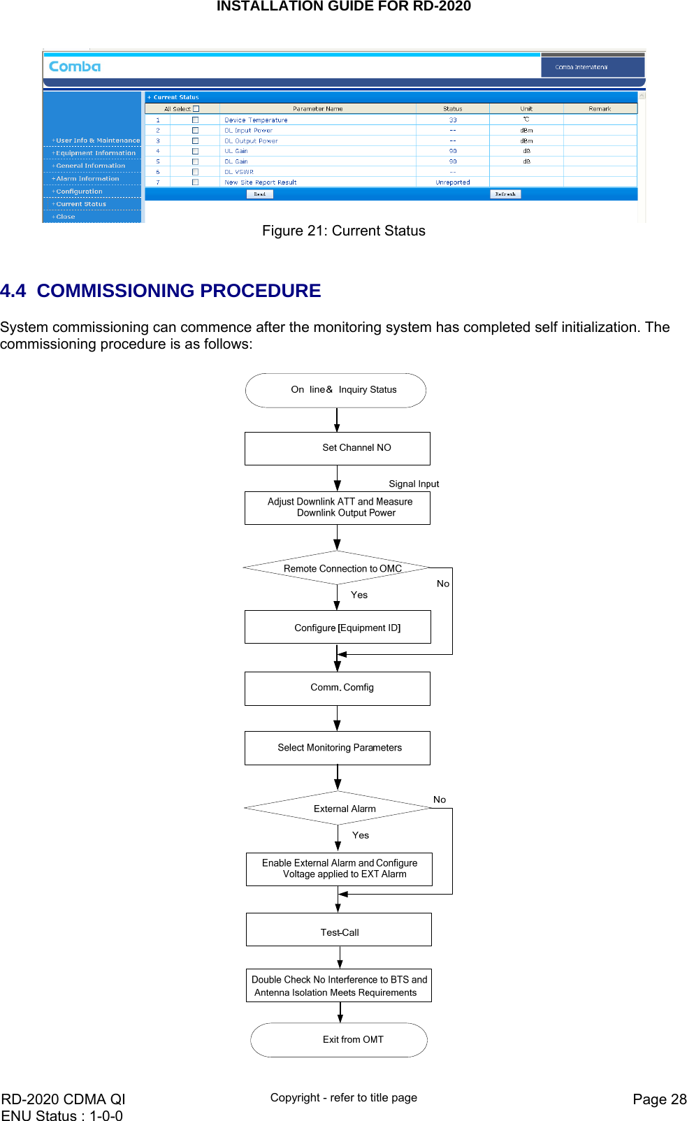INSTALLATION GUIDE FOR RD-2020    RD-2020 CDMA QI  Copyright - refer to title page  Page 28ENU Status : 1-0-0     Figure 21: Current Status    4.4 COMMISSIONING PROCEDURE System commissioning can commence after the monitoring system has completed self initialization. The commissioning procedure is as follows:     