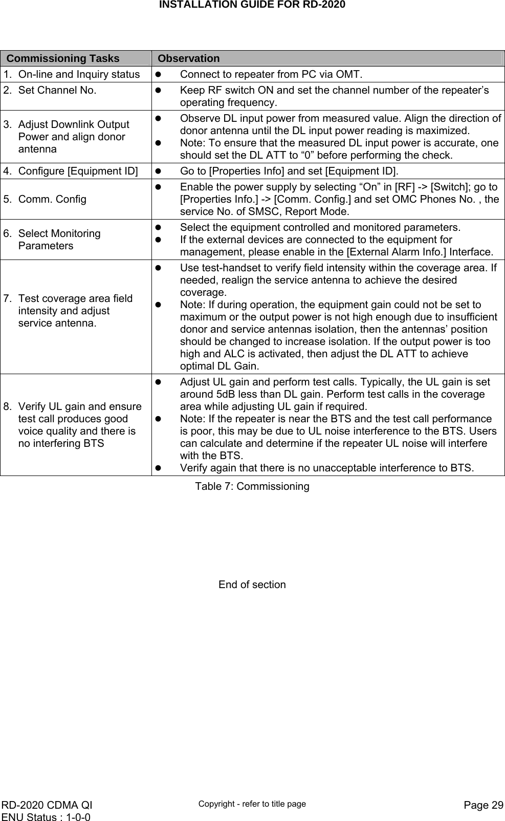 INSTALLATION GUIDE FOR RD-2020    RD-2020 CDMA QI  Copyright - refer to title page  Page 29ENU Status : 1-0-0     Commissioning Tasks  Observation 1.  On-line and Inquiry status  z Connect to repeater from PC via OMT. 2.  Set Channel No.  z Keep RF switch ON and set the channel number of the repeater’s operating frequency. 3.  Adjust Downlink Output Power and align donor antenna z Observe DL input power from measured value. Align the direction of donor antenna until the DL input power reading is maximized. z Note: To ensure that the measured DL input power is accurate, one should set the DL ATT to “0” before performing the check. 4.  Configure [Equipment ID]  z Go to [Properties Info] and set [Equipment ID]. 5. Comm. Config z Enable the power supply by selecting “On” in [RF] -&gt; [Switch]; go to [Properties Info.] -&gt; [Comm. Config.] and set OMC Phones No. , the service No. of SMSC, Report Mode. 6. Select Monitoring Parameters z Select the equipment controlled and monitored parameters. z If the external devices are connected to the equipment for management, please enable in the [External Alarm Info.] Interface. 7.  Test coverage area field intensity and adjust service antenna.  z Use test-handset to verify field intensity within the coverage area. If needed, realign the service antenna to achieve the desired coverage. z Note: If during operation, the equipment gain could not be set to maximum or the output power is not high enough due to insufficient donor and service antennas isolation, then the antennas’ position should be changed to increase isolation. If the output power is too high and ALC is activated, then adjust the DL ATT to achieve optimal DL Gain.  8.  Verify UL gain and ensure test call produces good voice quality and there is no interfering BTS z Adjust UL gain and perform test calls. Typically, the UL gain is set around 5dB less than DL gain. Perform test calls in the coverage area while adjusting UL gain if required.  z Note: If the repeater is near the BTS and the test call performance is poor, this may be due to UL noise interference to the BTS. Users can calculate and determine if the repeater UL noise will interfere with the BTS. z Verify again that there is no unacceptable interference to BTS. Table 7: Commissioning        End of section   