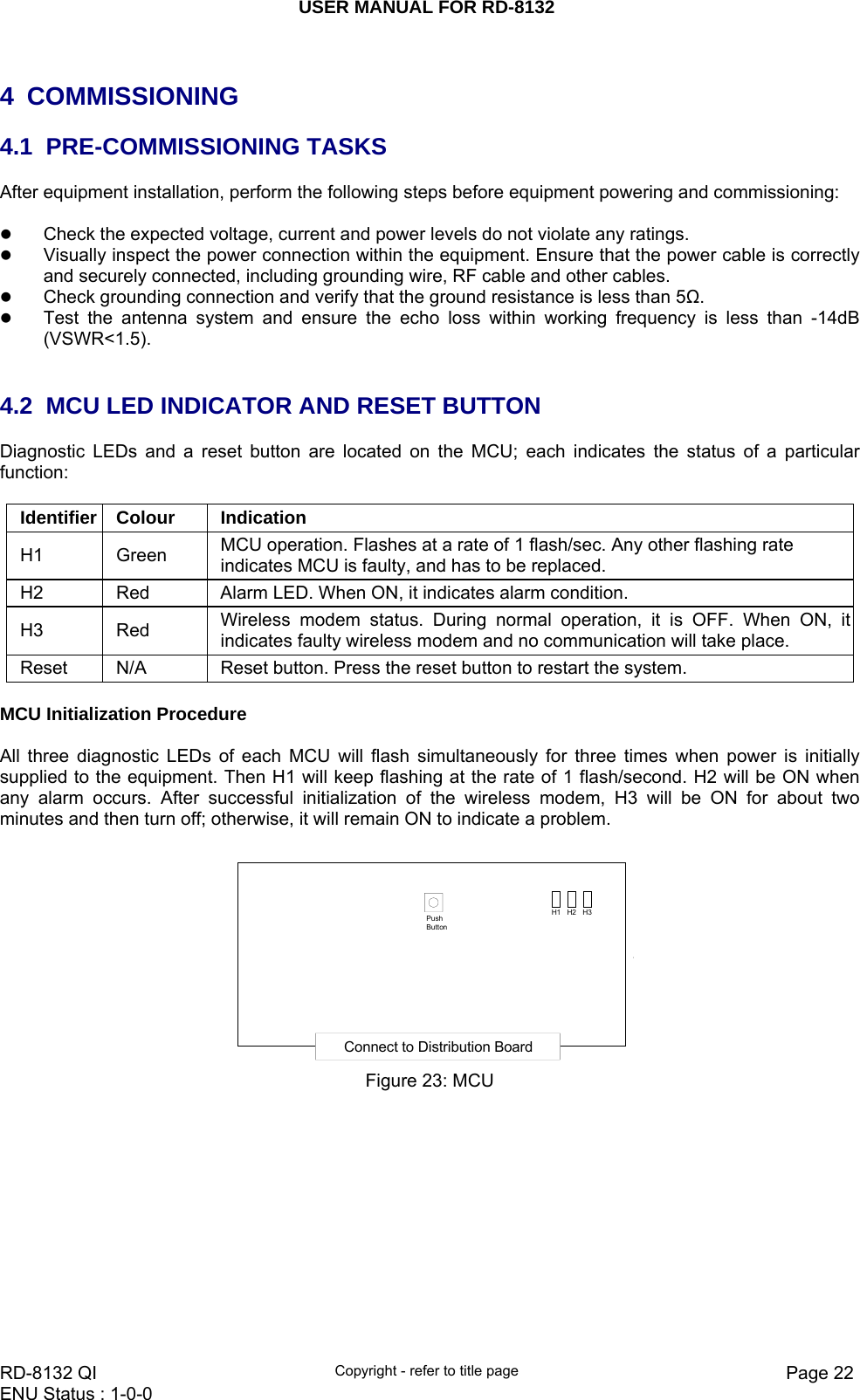 USER MANUAL FOR RD-8132    RD-8132 QI  Copyright - refer to title page  Page 22ENU Status : 1-0-0     4 COMMISSIONING  4.1 PRE-COMMISSIONING TASKS After equipment installation, perform the following steps before equipment powering and commissioning:  z Check the expected voltage, current and power levels do not violate any ratings.  z Visually inspect the power connection within the equipment. Ensure that the power cable is correctly and securely connected, including grounding wire, RF cable and other cables.  z Check grounding connection and verify that the ground resistance is less than 5Ω. z Test the antenna system and ensure the echo loss within working frequency is less than -14dB (VSWR&lt;1.5).    4.2  MCU LED INDICATOR AND RESET BUTTON Diagnostic LEDs and a reset button are located on the MCU; each indicates the status of a particular function:  Identifier Colour  Indication H1   Green   MCU operation. Flashes at a rate of 1 flash/sec. Any other flashing rate indicates MCU is faulty, and has to be replaced. H2  Red   Alarm LED. When ON, it indicates alarm condition. H3   Red  Wireless modem status. During normal operation, it is OFF. When ON, itindicates faulty wireless modem and no communication will take place. Reset   N/A  Reset button. Press the reset button to restart the system.  MCU Initialization Procedure  All three diagnostic LEDs of each MCU will flash simultaneously for three times when power is initially supplied to the equipment. Then H1 will keep flashing at the rate of 1 flash/second. H2 will be ON when any alarm occurs. After successful initialization of the wireless modem, H3 will be ON for about two minutes and then turn off; otherwise, it will remain ON to indicate a problem.  Connect to Distribution BoardH2 H3H1Push Button     Figure 23: MCU            