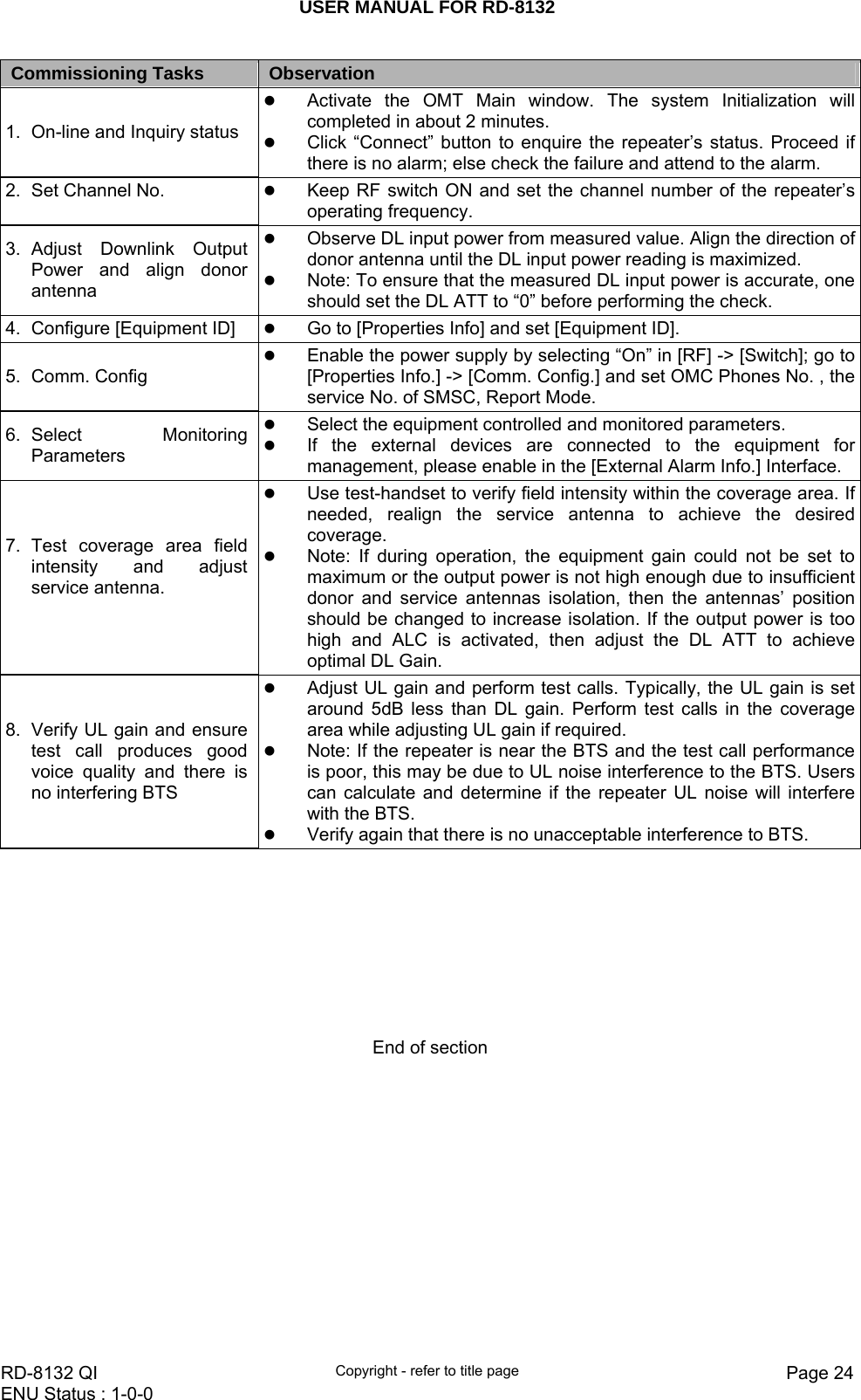 USER MANUAL FOR RD-8132    RD-8132 QI  Copyright - refer to title page  Page 24ENU Status : 1-0-0    Commissioning Tasks  Observation 1.  On-line and Inquiry status z Activate the OMT Main window. The system Initialization will completed in about 2 minutes.  z Click “Connect” button to enquire the repeater’s status. Proceed if there is no alarm; else check the failure and attend to the alarm. 2.  Set Channel No.  z Keep RF switch ON and set the channel number of the repeater’s operating frequency. 3. Adjust Downlink Output Power and align donor antenna z Observe DL input power from measured value. Align the direction of donor antenna until the DL input power reading is maximized. z Note: To ensure that the measured DL input power is accurate, one should set the DL ATT to “0” before performing the check. 4.  Configure [Equipment ID]  z Go to [Properties Info] and set [Equipment ID]. 5. Comm. Config z Enable the power supply by selecting “On” in [RF] -&gt; [Switch]; go to [Properties Info.] -&gt; [Comm. Config.] and set OMC Phones No. , the service No. of SMSC, Report Mode. 6. Select  Monitoring Parameters z Select the equipment controlled and monitored parameters. z If the external devices are connected to the equipment for management, please enable in the [External Alarm Info.] Interface. 7. Test coverage area field intensity and adjust service antenna.  z Use test-handset to verify field intensity within the coverage area. If needed, realign the service antenna to achieve the desired coverage. z Note: If during operation, the equipment gain could not be set to maximum or the output power is not high enough due to insufficient donor and service antennas isolation, then the antennas’ position should be changed to increase isolation. If the output power is too high and ALC is activated, then adjust the DL ATT to achieve optimal DL Gain.  8.  Verify UL gain and ensure test call produces good voice quality and there is no interfering BTS z Adjust UL gain and perform test calls. Typically, the UL gain is set around 5dB less than DL gain. Perform test calls in the coverage area while adjusting UL gain if required.  z Note: If the repeater is near the BTS and the test call performance is poor, this may be due to UL noise interference to the BTS. Users can calculate and determine if the repeater UL noise will interfere with the BTS. z Verify again that there is no unacceptable interference to BTS.          End of section              