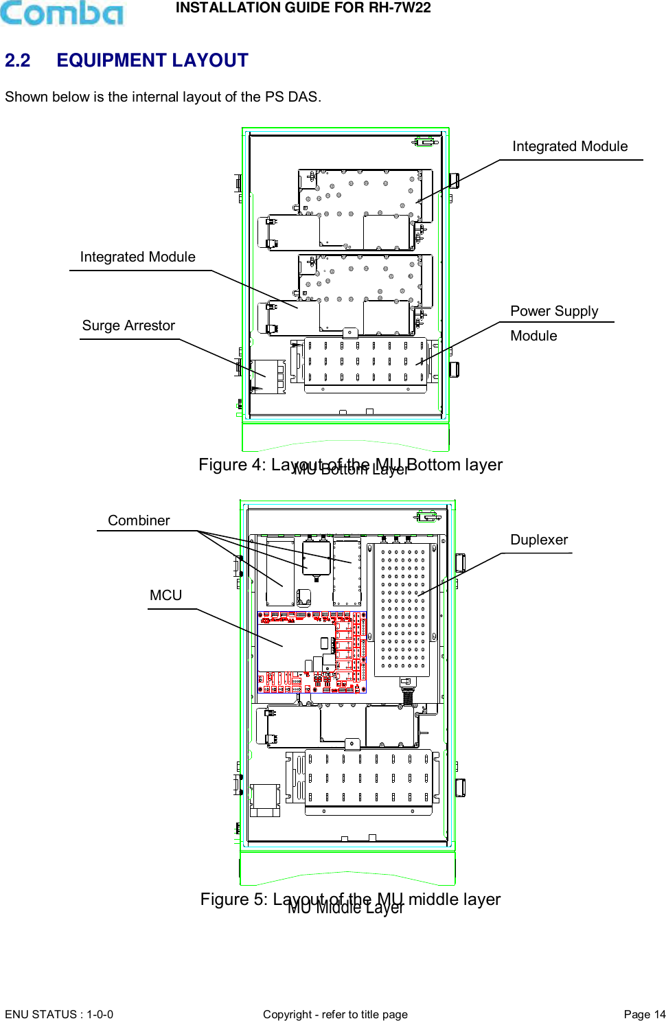 INSTALLATION GUIDE FOR RH-7W22  ENU STATUS : 1-0-0 Copyright - refer to title page Page 14     2.2 EQUIPMENT LAYOUT Shown below is the internal layout of the PS DAS.  MU Bottom Layer Figure 4: Layout of the MU Bottom layer  MU Middle Layer Figure 5: Layout of the MU middle layer  Integrated Module Integrated Module Power Supply Module Surge Arrestor Duplexer MCU Combiner 