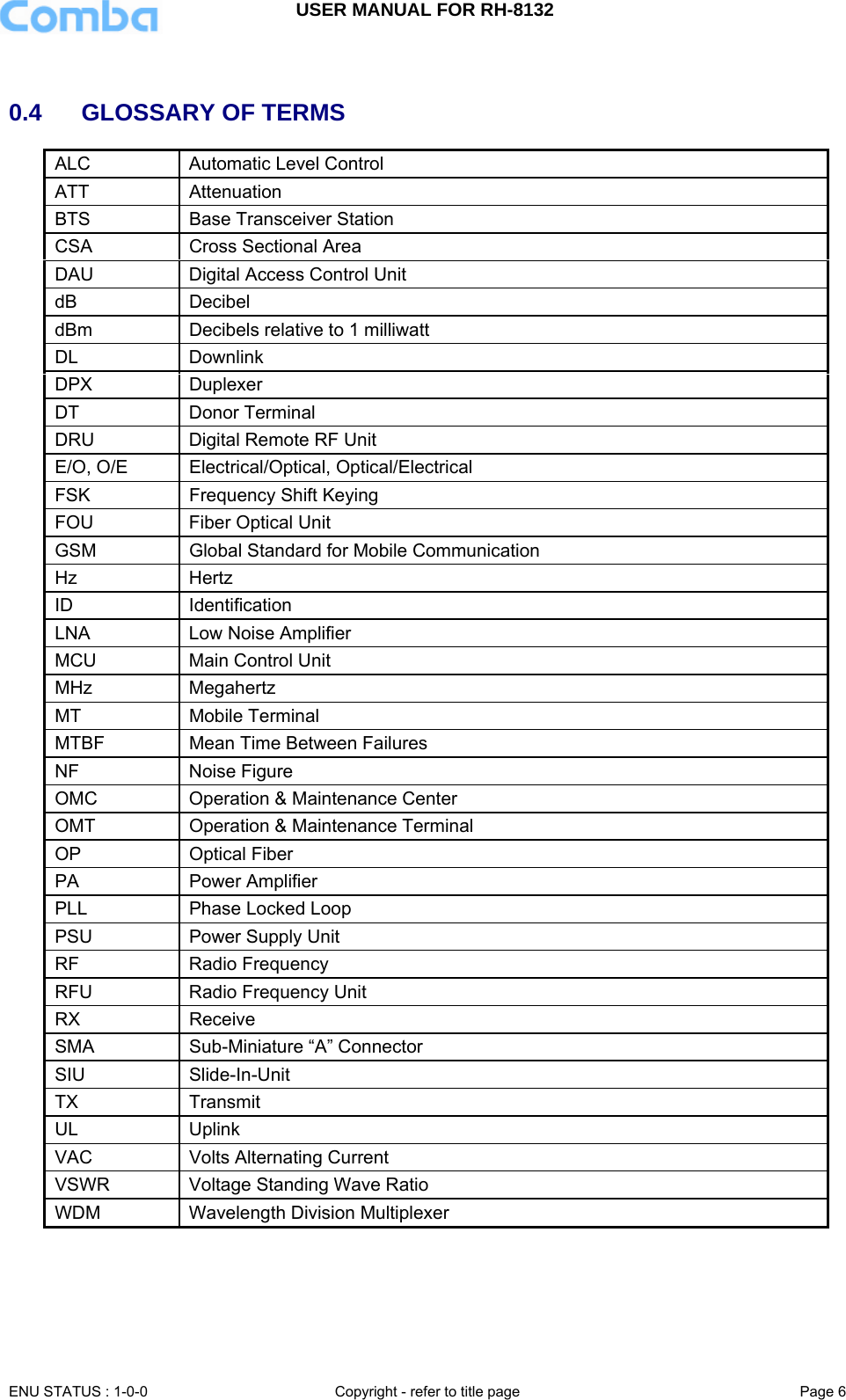 USER MANUAL FOR RH-8132     ENU STATUS : 1-0-0  Copyright - refer to title page  Page 6     0.4   GLOSSARY OF TERMS ALC    Automatic Level Control ATT    Attenuation   BTS   Base Transceiver Station   CSA  Cross Sectional Area DAU  Digital Access Control Unit dB    Decibel   dBm    Decibels relative to 1 milliwatt   DL    Downlink   DPX    Duplexer   DT   Donor Terminal   DRU  Digital Remote RF Unit E/O, O/E  Electrical/Optical, Optical/Electrical FSK  Frequency Shift Keying FOU  Fiber Optical Unit GSM  Global Standard for Mobile Communication Hz    Hertz   ID    Identification LNA    Low Noise Amplifier   MCU    Main Control Unit MHz    Megahertz   MT    Mobile Terminal   MTBF    Mean Time Between Failures   NF    Noise Figure   OMC    Operation &amp; Maintenance Center   OMT    Operation &amp; Maintenance Terminal   OP Optical Fiber PA   Power Amplifier PLL    Phase Locked Loop  PSU    Power Supply Unit   RF    Radio Frequency   RFU  Radio Frequency Unit RX Receive SMA    Sub-Miniature “A” Connector SIU Slide-In-Unit TX Transmit UL    Uplink   VAC    Volts Alternating Current   VSWR    Voltage Standing Wave Ratio   WDM  Wavelength Division Multiplexer     
