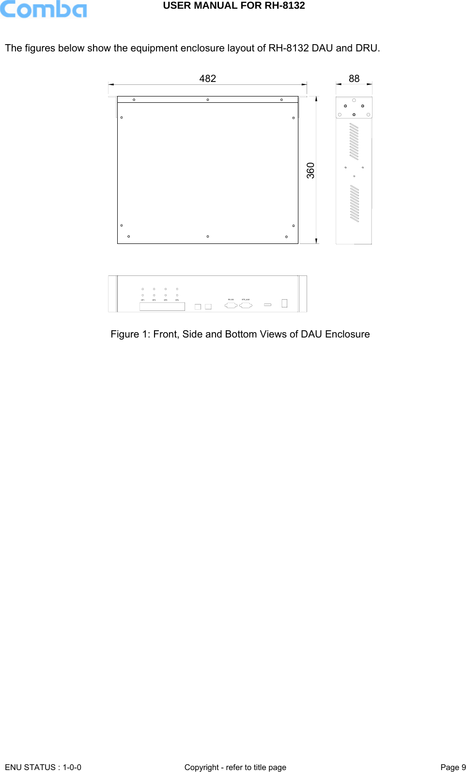 USER MANUAL FOR RH-8132     ENU STATUS : 1-0-0  Copyright - refer to title page  Page 9   The figures below show the equipment enclosure layout of RH-8132 DAU and DRU.   88482360RS-232 BTS_AL MOP1 OP2 OP3 OP4  Figure 1: Front, Side and Bottom Views of DAU Enclosure  