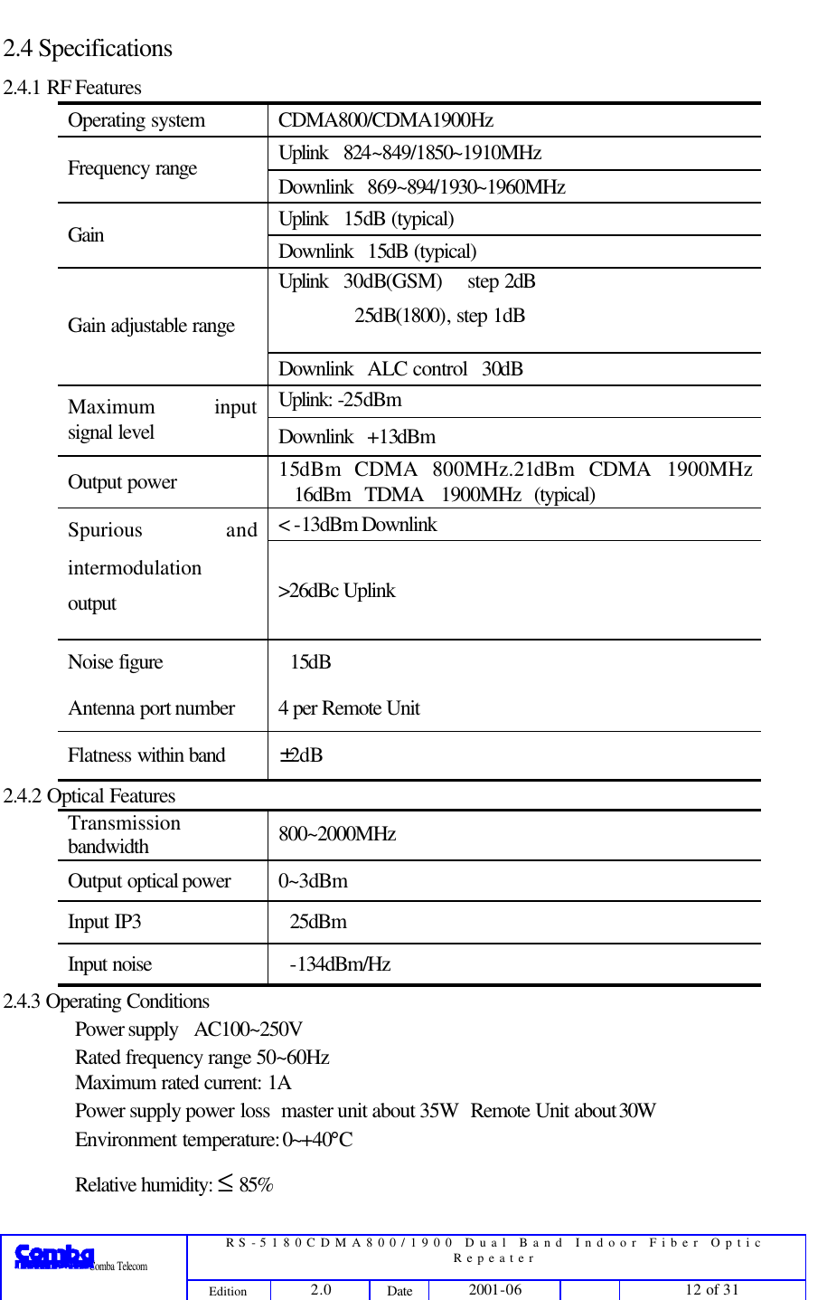  RS-5180CDMA800/1900 Dual Band Indoor Fiber Optic Repeater                 Comba Telecom Edition 2.0 Date 2001-06    12 of 31  2.4 Specifications 2.4.1  RF Features Operating system CDMA800/CDMA1900Hz Uplink824~849/1850~1910MHz Frequency  range Downlink869~894/1930~1960MHz Uplink15dB (typical) Gain   Downlink15dB (typical) Uplink30dB(GSM) step 2dB   25dB(1800), step 1dB Gain adjustable range DownlinkALC control30dB Uplink:  -25dBm Maximum input signal level Downlink+13dBm Output power 15dBmCDMA800MHz.21dBmCDMA1900MHz16dBmTDMA1900MHz(typical) &lt; -13dBm Downlink Spurious  and intermodulation output &gt;26dBc Uplink   Noise figure 15dB Antenna port number 4 per Remote Unit Flatness within band ±2dB 2.4.2 Optical Features Transmission bandwidth 800~2000MHz Output optical power 0~3dBm Input IP3 25dBm Input noise -134dBm/Hz 2.4.3 Operating Conditions Power supplyAC100~250V   Rated frequency range 50~60Hz Maximum rated current: 1A Power supply power lossmaster unit about 35WRemote Unit about30W Environment temperature: 0~+40°C Relative humidity: ≤ 85%  