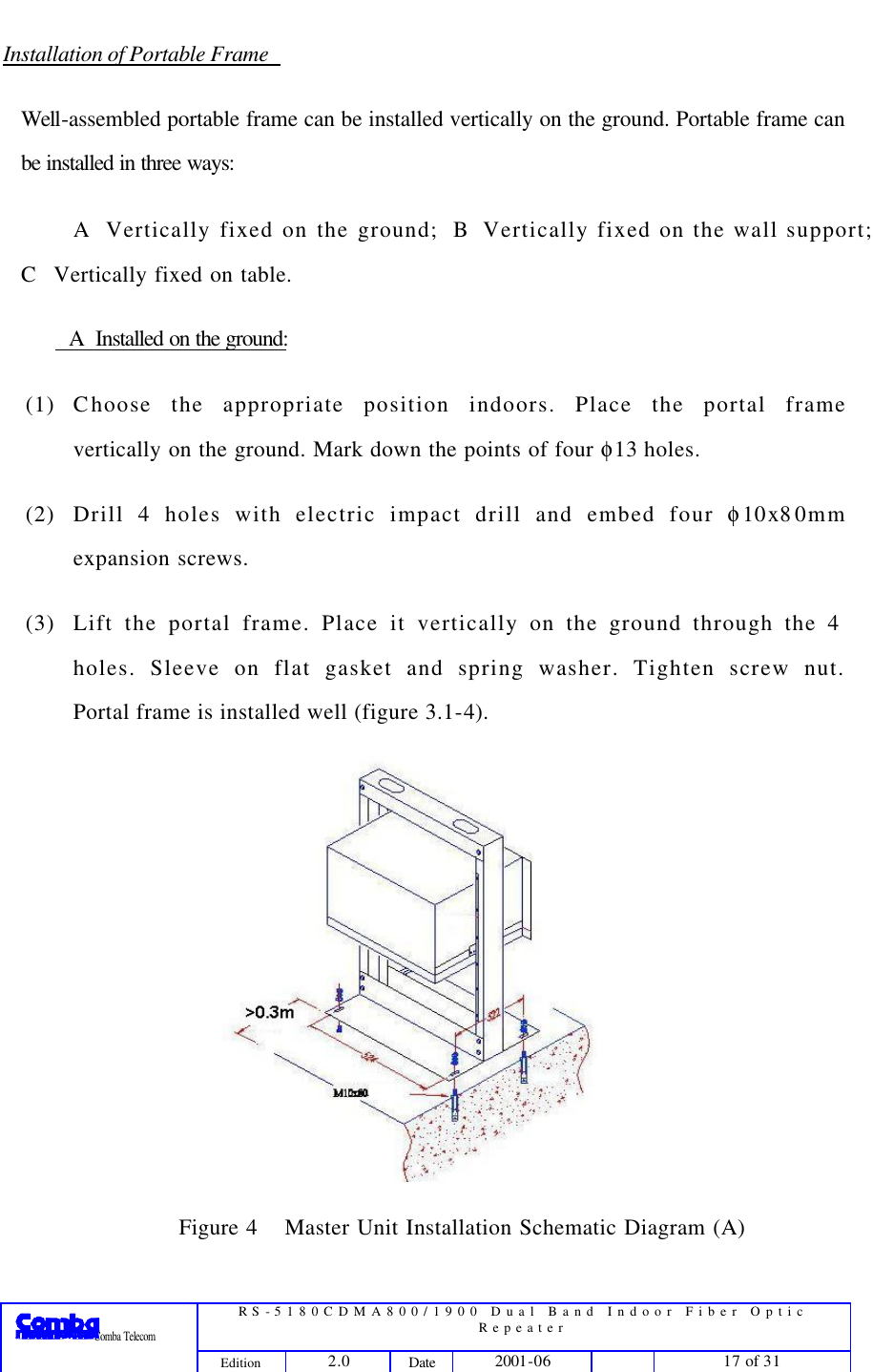 RS-5180CDMA800/1900 Dual Band Indoor Fiber Optic Repeater                 Comba Telecom Edition 2.0 Date 2001-06    17 of 31  Installation of Portable Frame   Well-assembled portable frame can be installed vertically on the ground. Portable frame can be installed in three ways: AVertically fixed on the ground;BVertically fixed on the wall support; CVertically fixed on table. AInstalled on the ground: (1) Choose the appropriate position indoors. Place the portal frame vertically on the ground. Mark down the points of four φ13 holes. (2) Drill 4 holes with electric impact drill and embed four φ10x80mm expansion screws. (3) Lift the portal frame. Place it vertically on the ground through the 4 holes. Sleeve on flat gasket and spring washer. Tighten screw nut. Portal frame is installed well (figure 3.1-4).   Figure 4  Master Unit Installation Schematic Diagram (A) 