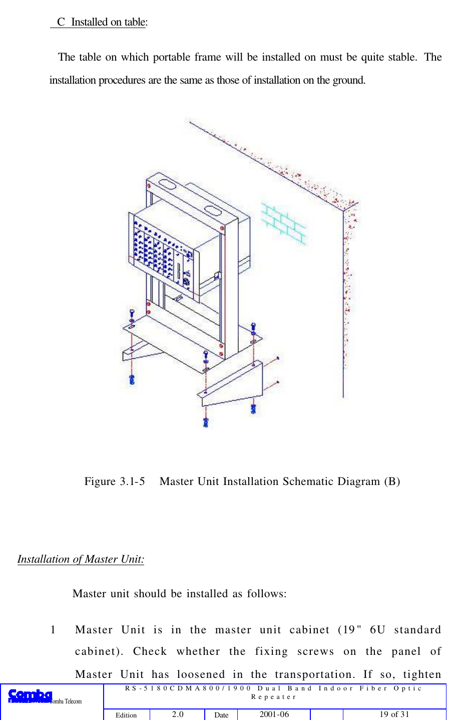  RS-5180CDMA800/1900 Dual Band Indoor Fiber Optic Repeater                 Comba Telecom Edition 2.0 Date 2001-06    19 of 31   CInstalled on table:    The table on which portable frame will be installed on must be quite stable.  The installation procedures are the same as those of installation on the ground.    Figure 3.1-5  Master Unit Installation Schematic Diagram (B)  Installation of Master Unit:  Master unit should be installed as follows: 1 Master Unit is in the master unit cabinet (19&quot; 6U standard cabinet). Check whether the fixing screws on the panel of Master Unit has loosened in the transportation. If so, tighten 