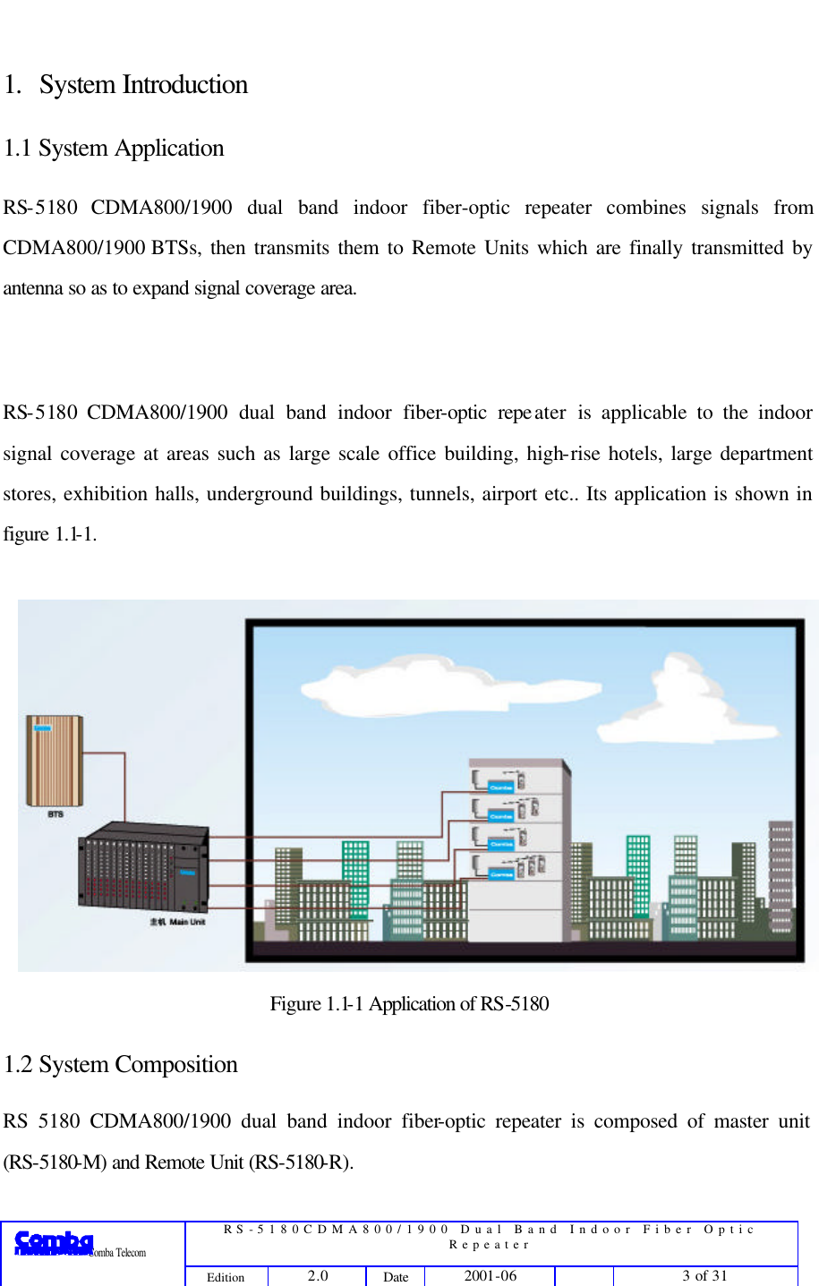  RS-5180CDMA800/1900 Dual Band Indoor Fiber Optic Repeater                 Comba Telecom Edition 2.0 Date 2001-06    3 of 31   1. System Introduction 1.1 System Application RS-5180 CDMA800/1900 dual band indoor fiber-optic repeater combines signals from CDMA800/1900 BTSs, then transmits them to Remote Units which are finally transmitted by antenna so as to expand signal coverage area.    RS-5180 CDMA800/1900 dual band indoor fiber-optic repeater is applicable to the indoor signal coverage at areas such as large scale office building, high-rise hotels, large department stores, exhibition halls, underground buildings, tunnels, airport etc.. Its application is shown in figure 1.1-1. Figure 1.1-1 Application of RS-5180 1.2 System Composition RS 5180 CDMA800/1900 dual band indoor fiber-optic repeater is composed of master unit (RS-5180-M) and Remote Unit (RS-5180-R). 