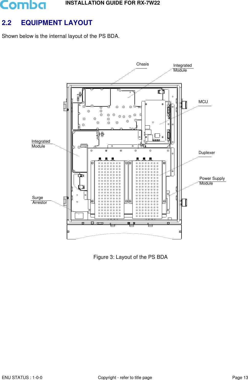 INSTALLATION GUIDE FOR RX-7W22  ENU STATUS : 1-0-0 Copyright - refer to title page Page 13     2.2  EQUIPMENT LAYOUT Shown below is the internal layout of the PS BDA.  MCUDuplexerPower SupplyModuleIntegratedModuleChasis IntegratedModuleSurgeArrestor Figure 3: Layout of the PS BDA     