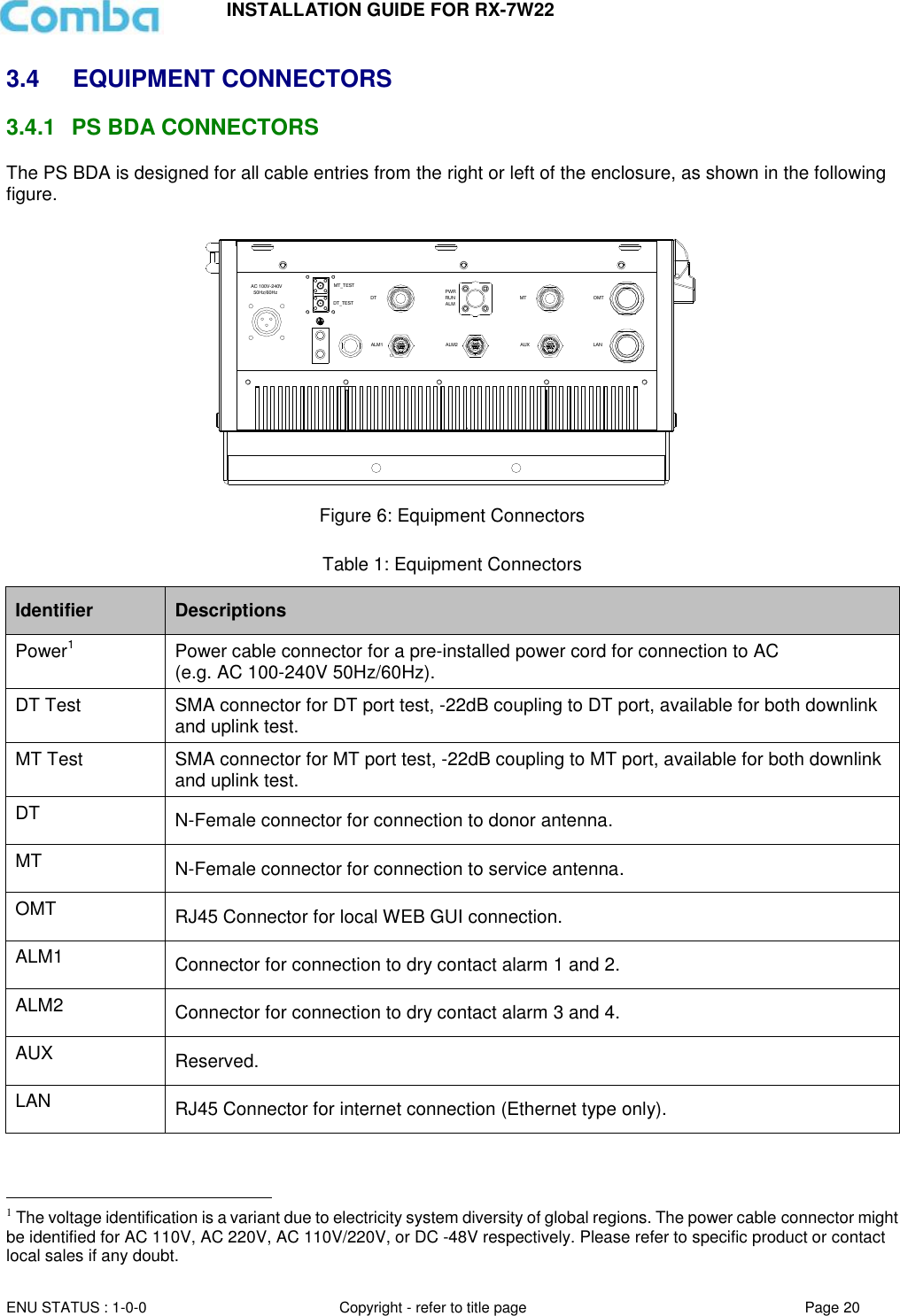 INSTALLATION GUIDE FOR RX-7W22  ENU STATUS : 1-0-0 Copyright - refer to title page Page 20     3.4  EQUIPMENT CONNECTORS 3.4.1  PS BDA CONNECTORS The PS BDA is designed for all cable entries from the right or left of the enclosure, as shown in the following figure.    Figure 6: Equipment Connectors  Table 1: Equipment Connectors Identifier Descriptions Power1 Power cable connector for a pre-installed power cord for connection to AC (e.g. AC 100-240V 50Hz/60Hz). DT Test SMA connector for DT port test, -22dB coupling to DT port, available for both downlink and uplink test. MT Test SMA connector for MT port test, -22dB coupling to MT port, available for both downlink and uplink test.  DT N-Female connector for connection to donor antenna.  MT N-Female connector for connection to service antenna.  OMT RJ45 Connector for local WEB GUI connection. ALM1 Connector for connection to dry contact alarm 1 and 2. ALM2 Connector for connection to dry contact alarm 3 and 4. AUX Reserved. LAN RJ45 Connector for internet connection (Ethernet type only).                                                     1 The voltage identification is a variant due to electricity system diversity of global regions. The power cable connector might be identified for AC 110V, AC 220V, AC 110V/220V, or DC -48V respectively. Please refer to specific product or contact local sales if any doubt. DT MTAC 100V-240V  50Hz/60HzAUXPWRALMRUNALM1MT_TESTDT_TESTLANOMTALM2