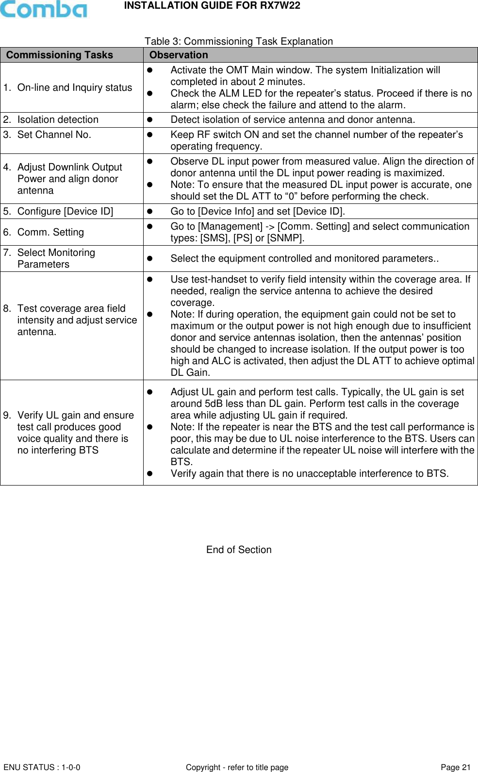 INSTALLATION GUIDE FOR RX7W22  ENU STATUS : 1-0-0 Copyright - refer to title page Page 21     Table 3: Commissioning Task Explanation Commissioning Tasks Observation 1. On-line and Inquiry status  Activate the OMT Main window. The system Initialization will completed in about 2 minutes.   Check the ALM LED for the repeater’s status. Proceed if there is no alarm; else check the failure and attend to the alarm. 2.  Isolation detection  Detect isolation of service antenna and donor antenna. 3.  Set Channel No.   Keep RF switch ON and set the channel number of the repeater’s operating frequency. 4.  Adjust Downlink Output Power and align donor antenna  Observe DL input power from measured value. Align the direction of donor antenna until the DL input power reading is maximized.  Note: To ensure that the measured DL input power is accurate, one should set the DL ATT to “0” before performing the check. 5.  Configure [Device ID]  Go to [Device Info] and set [Device ID]. 6.  Comm. Setting  Go to [Management] -&gt; [Comm. Setting] and select communication types: [SMS], [PS] or [SNMP]. 7.  Select Monitoring Parameters  Select the equipment controlled and monitored parameters.. 8.  Test coverage area field intensity and adjust service antenna.   Use test-handset to verify field intensity within the coverage area. If needed, realign the service antenna to achieve the desired coverage.  Note: If during operation, the equipment gain could not be set to maximum or the output power is not high enough due to insufficient donor and service antennas isolation, then the antennas’ position should be changed to increase isolation. If the output power is too high and ALC is activated, then adjust the DL ATT to achieve optimal DL Gain.  9.  Verify UL gain and ensure test call produces good voice quality and there is no interfering BTS  Adjust UL gain and perform test calls. Typically, the UL gain is set around 5dB less than DL gain. Perform test calls in the coverage area while adjusting UL gain if required.   Note: If the repeater is near the BTS and the test call performance is poor, this may be due to UL noise interference to the BTS. Users can calculate and determine if the repeater UL noise will interfere with the BTS.  Verify again that there is no unacceptable interference to BTS.      End of Section              