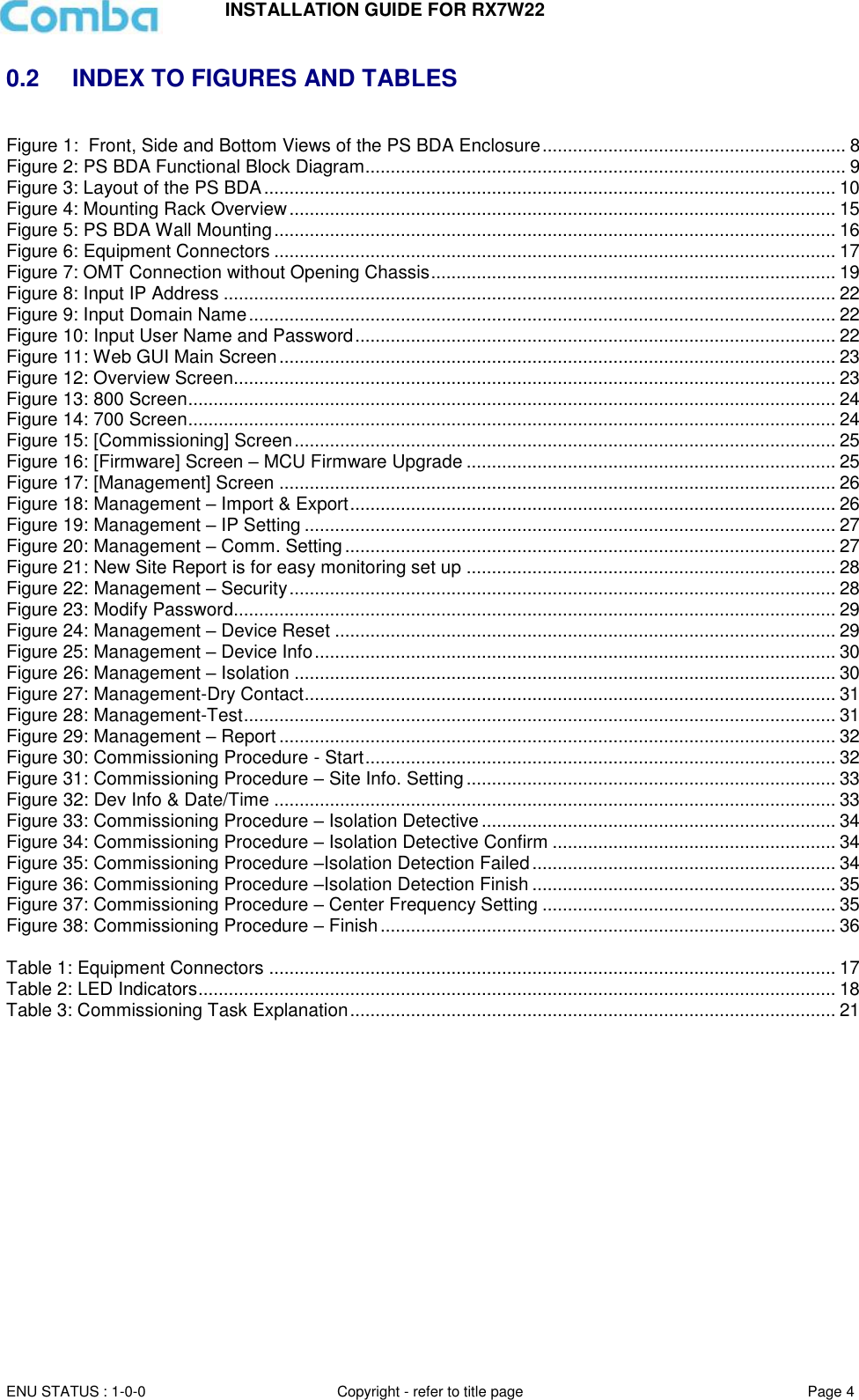 INSTALLATION GUIDE FOR RX7W22  ENU STATUS : 1-0-0 Copyright - refer to title page Page 4     0.2  INDEX TO FIGURES AND TABLES  Figure 1:  Front, Side and Bottom Views of the PS BDA Enclosure ............................................................ 8 Figure 2: PS BDA Functional Block Diagram............................................................................................... 9 Figure 3: Layout of the PS BDA ................................................................................................................. 10 Figure 4: Mounting Rack Overview ............................................................................................................ 15 Figure 5: PS BDA Wall Mounting ............................................................................................................... 16 Figure 6: Equipment Connectors ............................................................................................................... 17 Figure 7: OMT Connection without Opening Chassis ................................................................................ 19 Figure 8: Input IP Address ......................................................................................................................... 22 Figure 9: Input Domain Name .................................................................................................................... 22 Figure 10: Input User Name and Password ............................................................................................... 22 Figure 11: Web GUI Main Screen .............................................................................................................. 23 Figure 12: Overview Screen....................................................................................................................... 23 Figure 13: 800 Screen ................................................................................................................................ 24 Figure 14: 700 Screen ................................................................................................................................ 24 Figure 15: [Commissioning] Screen ........................................................................................................... 25 Figure 16: [Firmware] Screen – MCU Firmware Upgrade ......................................................................... 25 Figure 17: [Management] Screen .............................................................................................................. 26 Figure 18: Management – Import &amp; Export ................................................................................................ 26 Figure 19: Management – IP Setting ......................................................................................................... 27 Figure 20: Management – Comm. Setting ................................................................................................. 27 Figure 21: New Site Report is for easy monitoring set up ......................................................................... 28 Figure 22: Management – Security ............................................................................................................ 28 Figure 23: Modify Password....................................................................................................................... 29 Figure 24: Management – Device Reset ................................................................................................... 29 Figure 25: Management – Device Info ....................................................................................................... 30 Figure 26: Management – Isolation ........................................................................................................... 30 Figure 27: Management-Dry Contact ......................................................................................................... 31 Figure 28: Management-Test ..................................................................................................................... 31 Figure 29: Management – Report .............................................................................................................. 32 Figure 30: Commissioning Procedure - Start ............................................................................................. 32 Figure 31: Commissioning Procedure – Site Info. Setting ......................................................................... 33 Figure 32: Dev Info &amp; Date/Time ............................................................................................................... 33 Figure 33: Commissioning Procedure – Isolation Detective ...................................................................... 34 Figure 34: Commissioning Procedure – Isolation Detective Confirm ........................................................ 34 Figure 35: Commissioning Procedure –Isolation Detection Failed ............................................................ 34 Figure 36: Commissioning Procedure –Isolation Detection Finish ............................................................ 35 Figure 37: Commissioning Procedure – Center Frequency Setting .......................................................... 35 Figure 38: Commissioning Procedure – Finish .......................................................................................... 36  Table 1: Equipment Connectors ................................................................................................................ 17 Table 2: LED Indicators .............................................................................................................................. 18 Table 3: Commissioning Task Explanation ................................................................................................ 21     