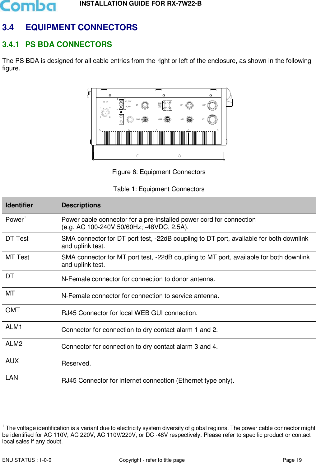 INSTALLATION GUIDE FOR RX-7W22-B  ENU STATUS : 1-0-0 Copyright - refer to title page Page 19     3.4 EQUIPMENT CONNECTORS 3.4.1  PS BDA CONNECTORS The PS BDA is designed for all cable entries from the right or left of the enclosure, as shown in the following figure.   DT MTDC -48VAUXPWRALMRUNALM1MT_TESTDT_TESTLANOMTALM2 Figure 6: Equipment Connectors  Table 1: Equipment Connectors Identifier Descriptions Power1 Power cable connector for a pre-installed power cord for connection (e.g. AC 100-240V 50/60Hz; -48VDC, 2.5A). DT Test SMA connector for DT port test, -22dB coupling to DT port, available for both downlink and uplink test. MT Test SMA connector for MT port test, -22dB coupling to MT port, available for both downlink and uplink test.  DT N-Female connector for connection to donor antenna.  MT N-Female connector for connection to service antenna.  OMT RJ45 Connector for local WEB GUI connection. ALM1 Connector for connection to dry contact alarm 1 and 2. ALM2 Connector for connection to dry contact alarm 3 and 4. AUX Reserved. LAN RJ45 Connector for internet connection (Ethernet type only).                                                    1 The voltage identification is a variant due to electricity system diversity of global regions. The power cable connector might be identified for AC 110V, AC 220V, AC 110V/220V, or DC -48V respectively. Please refer to specific product or contact local sales if any doubt. 