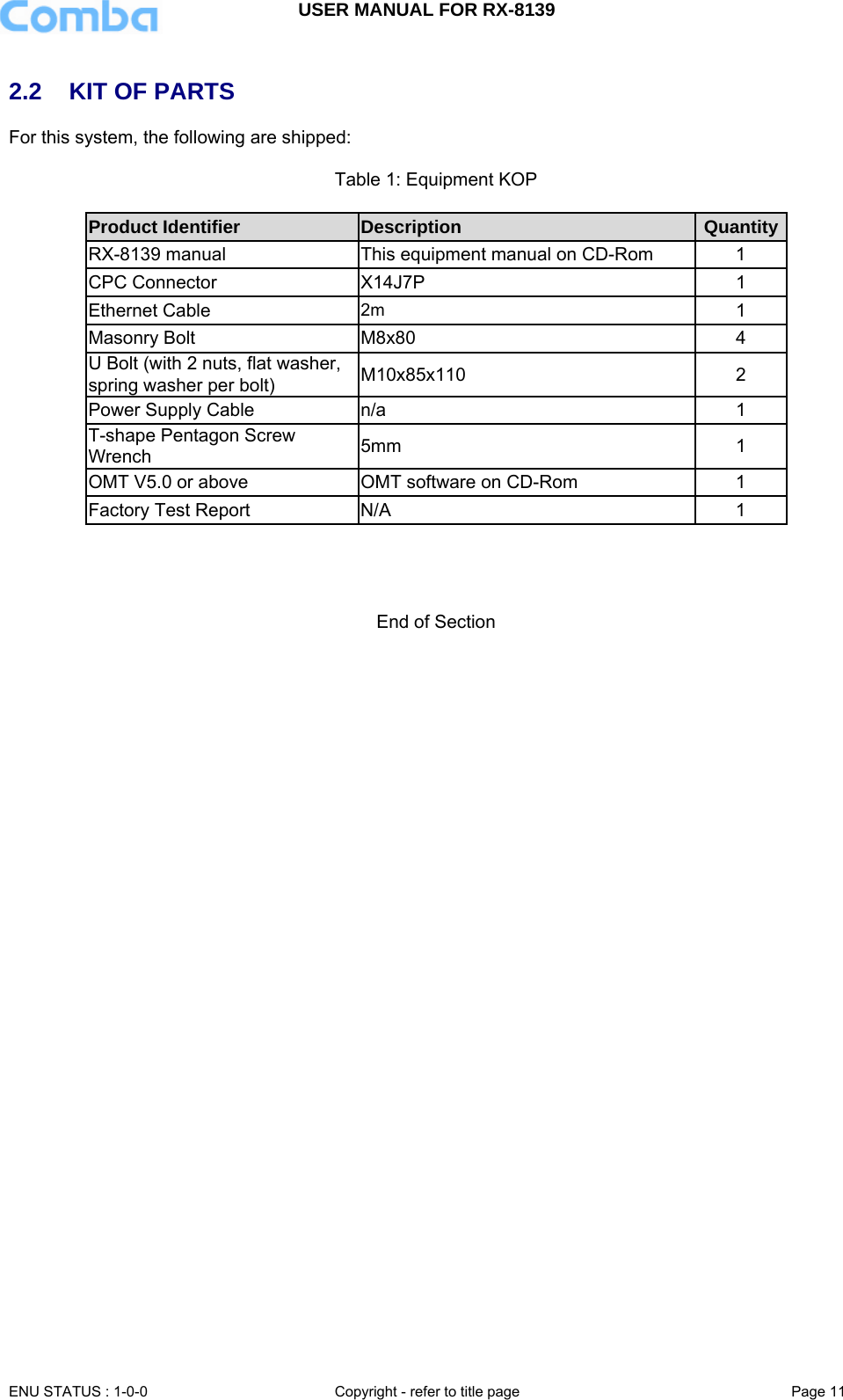 USER MANUAL FOR RX-8139    ENU STATUS : 1-0-0  Copyright - refer to title page  Page 11   2.2  KIT OF PARTS For this system, the following are shipped:  Table 1: Equipment KOP  Product Identifier  Description  QuantityRX-8139 manual  This equipment manual on CD-Rom  1 CPC Connector  X14J7P  1 Ethernet Cable  2m 1 Masonry Bolt   M8x80  4 U Bolt (with 2 nuts, flat washer, spring washer per bolt)  M10x85x110 2 Power Supply Cable   n/a  1 T-shape Pentagon Screw Wrench   5mm 1 OMT V5.0 or above  OMT software on CD-Rom  1 Factory Test Report  N/A  1     End of Section