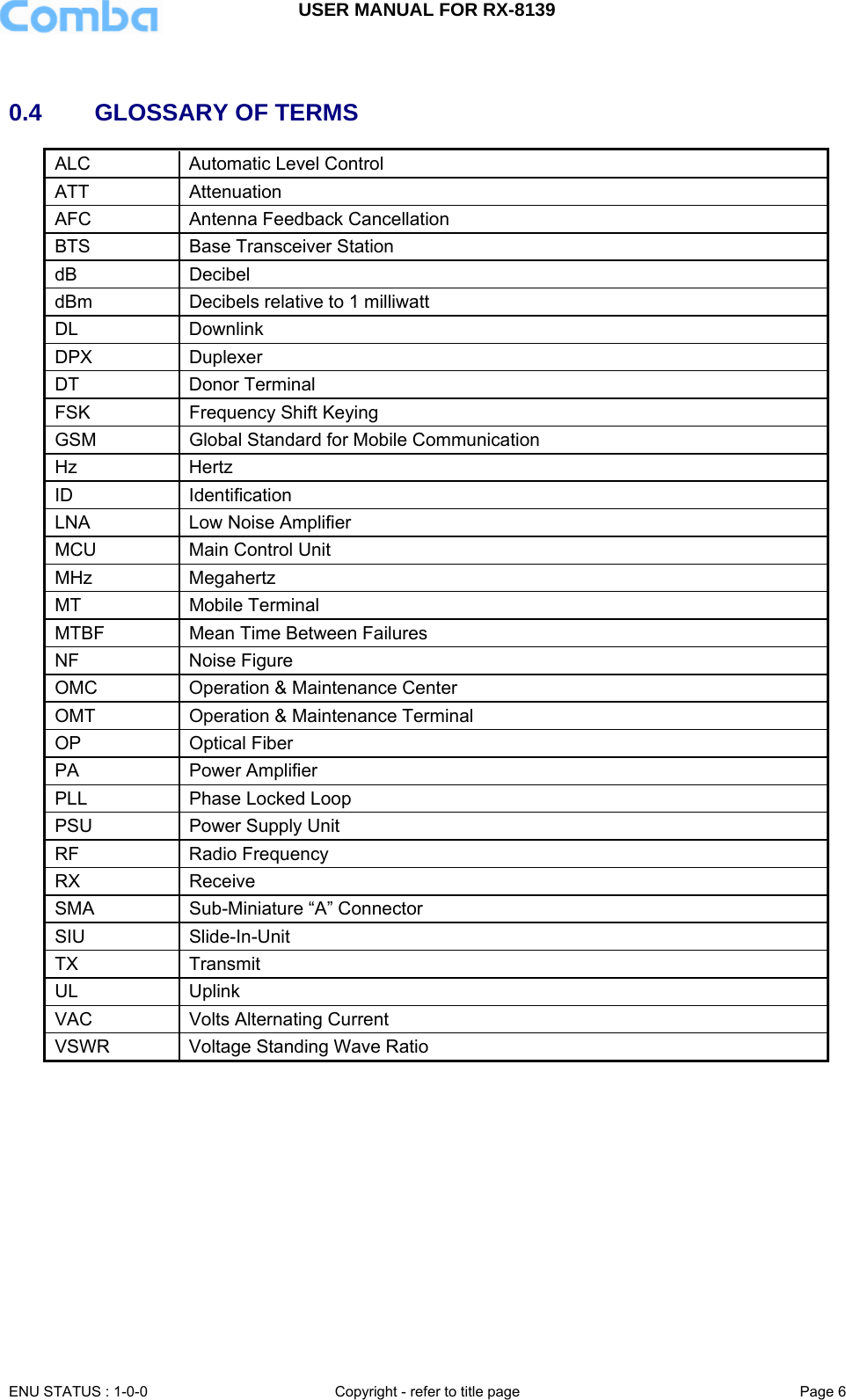 USER MANUAL FOR RX-8139    ENU STATUS : 1-0-0  Copyright - refer to title page  Page 6     0.4     GLOSSARY OF TERMS ALC    Automatic Level Control ATT    Attenuation   AFC  Antenna Feedback Cancellation BTS   Base Transceiver Station   dB    Decibel   dBm    Decibels relative to 1 milliwatt   DL    Downlink   DPX    Duplexer   DT   Donor Terminal   FSK  Frequency Shift Keying GSM  Global Standard for Mobile Communication Hz    Hertz   ID    Identification LNA    Low Noise Amplifier   MCU    Main Control Unit MHz    Megahertz   MT    Mobile Terminal   MTBF    Mean Time Between Failures   NF    Noise Figure   OMC    Operation &amp; Maintenance Center   OMT    Operation &amp; Maintenance Terminal   OP Optical Fiber PA   Power Amplifier PLL    Phase Locked Loop  PSU    Power Supply Unit   RF    Radio Frequency   RX Receive SMA    Sub-Miniature “A” Connector SIU Slide-In-Unit TX Transmit UL    Uplink   VAC    Volts Alternating Current   VSWR    Voltage Standing Wave Ratio       