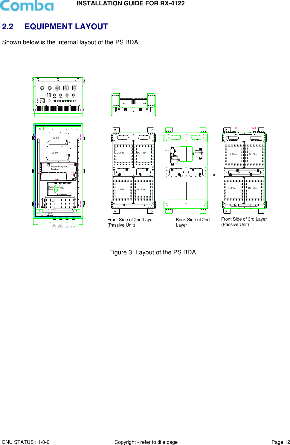 INSTALLATION GUIDE FOR RX-4122  ENU STATUS : 1-0-0 Copyright - refer to title page Page 12     2.2  EQUIPMENT LAYOUT Shown below is the internal layout of the PS BDA.  黑色开关MTDT避雷器DL FilterUL FilterDL FilterUL FilterDT/DL IN MT/DL OUT UL IN UL OUTFront Side of 3rd Layer (Passive Unit)Back Side of 2nd Layer Front Side of 2nd Layer (Passive Unit)LoopCirculatorCirculatorUL Filter DL FilterDL FilterUL FilterPSUDistribution Board MCU+28V+28VGNDRF OUTRF IN+28VGNDRF OUTRF INDL PADigital Integrated Module+28VRef INLNA1 OUTLNA1 INLNA2 INLNA2 OUTUL INUL OUTDL OUTDL INUL PAOUT4IN4OUT3IN3OUT2IN2OUT1IN1LANRUNALMPWROMT  Figure 3: Layout of the PS BDA     