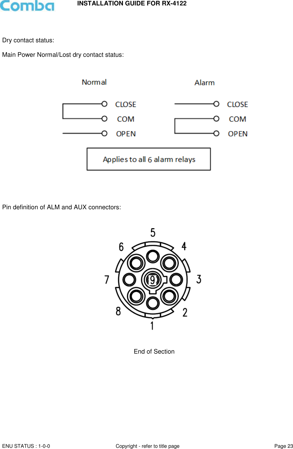 INSTALLATION GUIDE FOR RX-4122  ENU STATUS : 1-0-0 Copyright - refer to title page Page 23       Dry contact status:  Main Power Normal/Lost dry contact status:         Pin definition of ALM and AUX connectors:      End of Section   