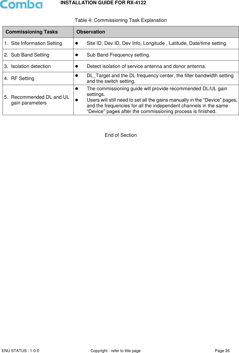INSTALLATION GUIDE FOR RX-4122  ENU STATUS : 1-0-0 Copyright - refer to title page Page 26     Table 4: Commissioning Task Explanation Commissioning Tasks Observation 1.  Site Information Setting  Site ID, Dev ID, Dev Info, Longitude , Latitude, Date/time setting 2.  Sub Band Setting  Sub Band Frequency setting. 3.  Isolation detection  Detect isolation of service antenna and donor antenna. 4.  RF Setting  DL_Target and the DL frequency center, the filter bandwidth setting and the switch setting. 5.  Recommended DL and UL gain parameters  The commissioning guide will provide recommended DL/UL gain settings.   Users will still need to set all the gains manually in the “Device” pages, and the frequencies for all the independent channels in the same “Device” pages after the commissioning process is finished.    End of Section                                