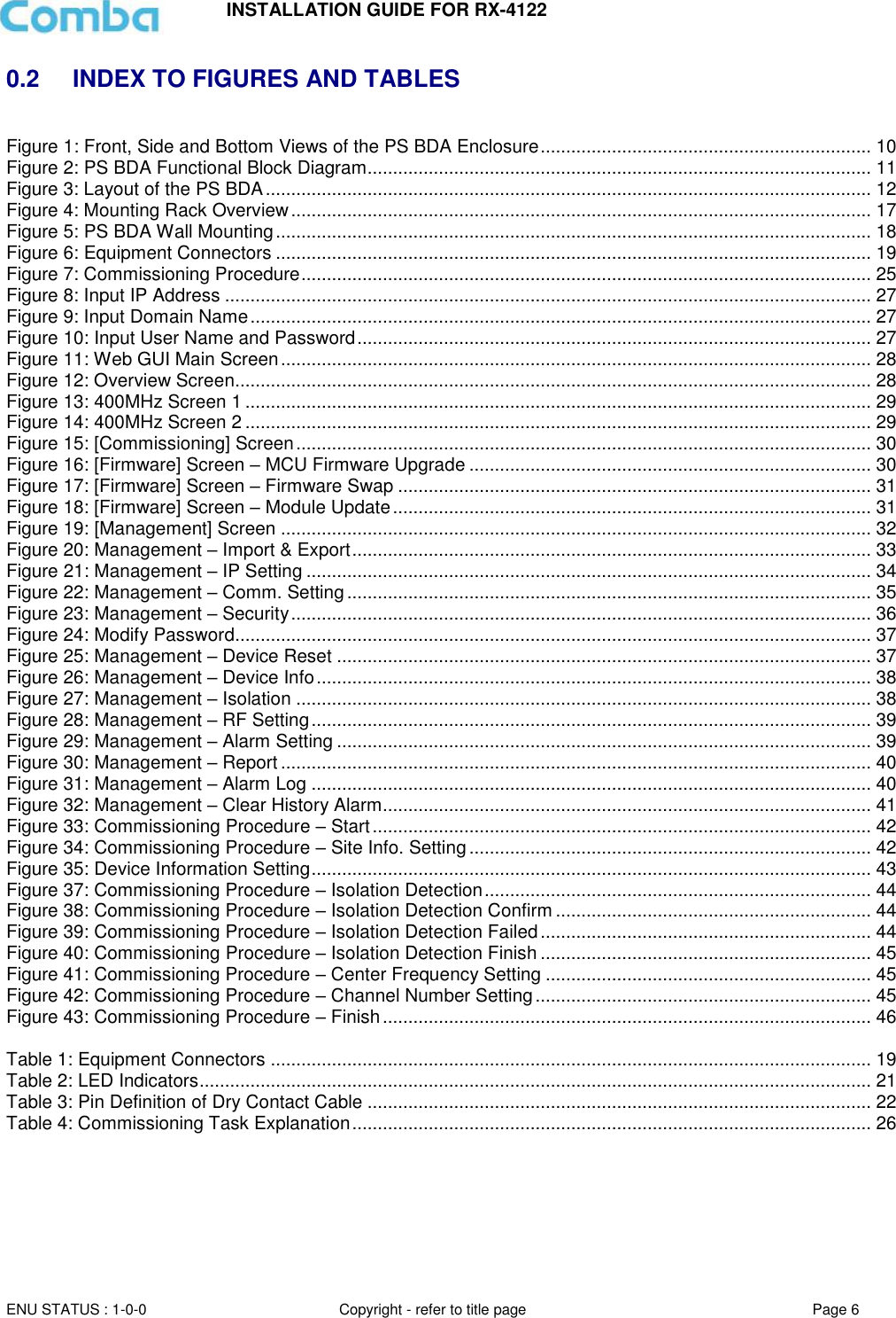 INSTALLATION GUIDE FOR RX-4122  ENU STATUS : 1-0-0 Copyright - refer to title page Page 6     0.2  INDEX TO FIGURES AND TABLES  Figure 1: Front, Side and Bottom Views of the PS BDA Enclosure ................................................................. 10 Figure 2: PS BDA Functional Block Diagram................................................................................................... 11 Figure 3: Layout of the PS BDA ....................................................................................................................... 12 Figure 4: Mounting Rack Overview .................................................................................................................. 17 Figure 5: PS BDA Wall Mounting ..................................................................................................................... 18 Figure 6: Equipment Connectors ..................................................................................................................... 19 Figure 7: Commissioning Procedure ................................................................................................................ 25 Figure 8: Input IP Address ............................................................................................................................... 27 Figure 9: Input Domain Name .......................................................................................................................... 27 Figure 10: Input User Name and Password ..................................................................................................... 27 Figure 11: Web GUI Main Screen .................................................................................................................... 28 Figure 12: Overview Screen............................................................................................................................. 28 Figure 13: 400MHz Screen 1 ........................................................................................................................... 29 Figure 14: 400MHz Screen 2 ........................................................................................................................... 29 Figure 15: [Commissioning] Screen ................................................................................................................. 30 Figure 16: [Firmware] Screen – MCU Firmware Upgrade ............................................................................... 30 Figure 17: [Firmware] Screen – Firmware Swap ............................................................................................. 31 Figure 18: [Firmware] Screen – Module Update .............................................................................................. 31 Figure 19: [Management] Screen .................................................................................................................... 32 Figure 20: Management – Import &amp; Export ...................................................................................................... 33 Figure 21: Management – IP Setting ............................................................................................................... 34 Figure 22: Management – Comm. Setting ....................................................................................................... 35 Figure 23: Management – Security .................................................................................................................. 36 Figure 24: Modify Password............................................................................................................................. 37 Figure 25: Management – Device Reset ......................................................................................................... 37 Figure 26: Management – Device Info ............................................................................................................. 38 Figure 27: Management – Isolation ................................................................................................................. 38 Figure 28: Management – RF Setting .............................................................................................................. 39 Figure 29: Management – Alarm Setting ......................................................................................................... 39 Figure 30: Management – Report .................................................................................................................... 40 Figure 31: Management – Alarm Log .............................................................................................................. 40 Figure 32: Management – Clear History Alarm ................................................................................................ 41 Figure 33: Commissioning Procedure – Start .................................................................................................. 42 Figure 34: Commissioning Procedure – Site Info. Setting ............................................................................... 42 Figure 35: Device Information Setting .............................................................................................................. 43 Figure 37: Commissioning Procedure – Isolation Detection ............................................................................ 44 Figure 38: Commissioning Procedure – Isolation Detection Confirm .............................................................. 44 Figure 39: Commissioning Procedure – Isolation Detection Failed ................................................................. 44 Figure 40: Commissioning Procedure – Isolation Detection Finish ................................................................. 45 Figure 41: Commissioning Procedure – Center Frequency Setting ................................................................ 45 Figure 42: Commissioning Procedure – Channel Number Setting .................................................................. 45 Figure 43: Commissioning Procedure – Finish ................................................................................................ 46  Table 1: Equipment Connectors ...................................................................................................................... 19 Table 2: LED Indicators .................................................................................................................................... 21 Table 3: Pin Definition of Dry Contact Cable ................................................................................................... 22 Table 4: Commissioning Task Explanation ...................................................................................................... 26    