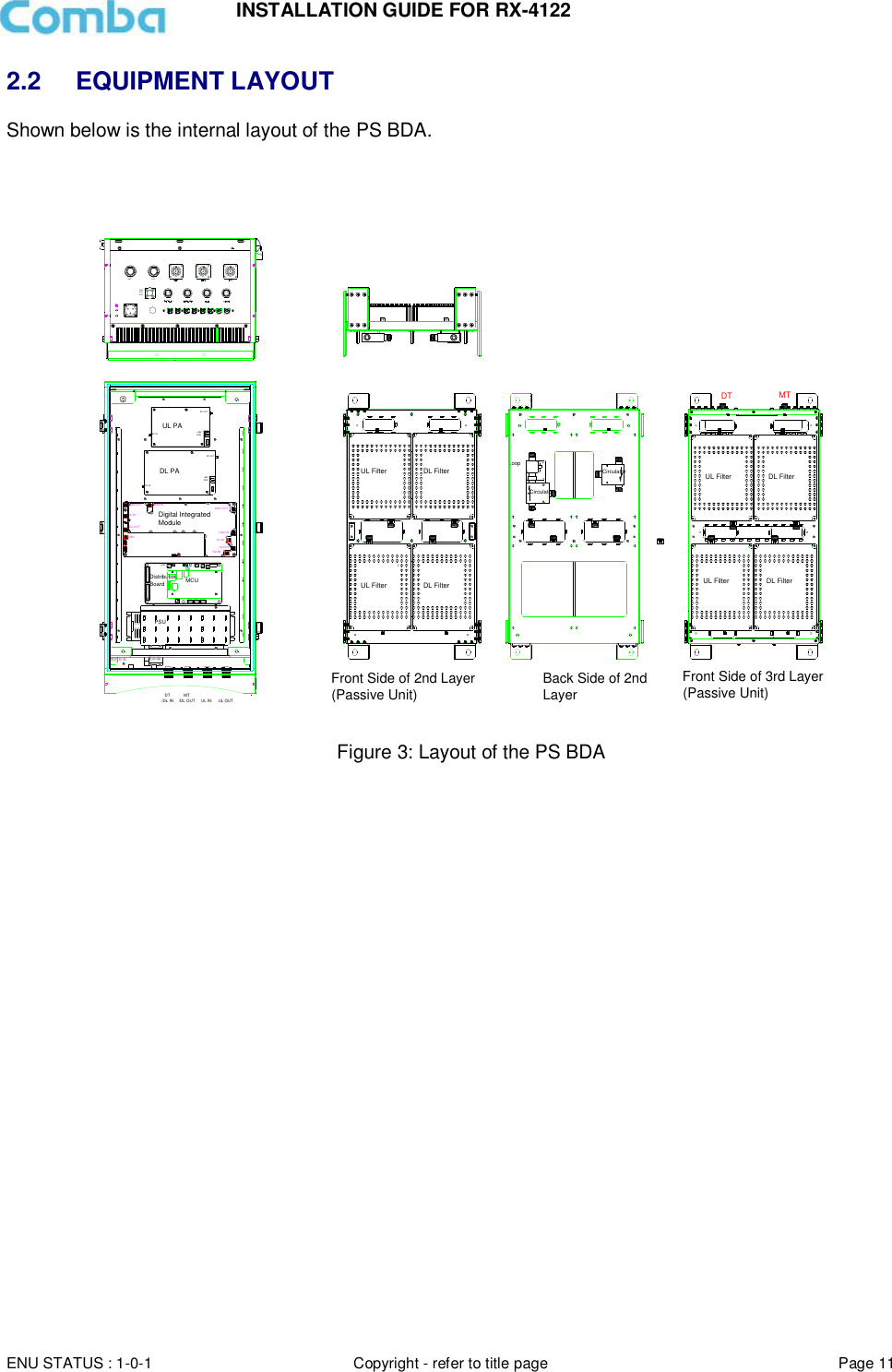INSTALLATION GUIDE FOR RX-4122  ENU STATUS : 1-0-1 Copyright - refer to title page Page 11     2.2 EQUIPMENT LAYOUT Shown below is the internal layout of the PS BDA.  黑色开关MTDT避雷器DL FilterUL FilterDL FilterUL FilterDT/DL IN MT/DL OUT UL IN UL OUTFront Side of 3rd Layer (Passive Unit)Back Side of 2nd Layer Front Side of 2nd Layer (Passive Unit)LoopCirculatorCirculatorUL Filter DL FilterDL FilterUL FilterPSUDistribution Board MCU+28V+28VGNDRF OUTRF IN+28VGNDRF OUTRF INDL PADigital Integrated Module+28VRef INLNA1 OUTLNA1 INLNA2 INLNA2 OUTUL INUL OUTDL OUTDL INUL PAOUT4IN4OUT3IN3OUT2IN2OUT1IN1LANRUNALMPWROMT Figure 3: Layout of the PS BDA     