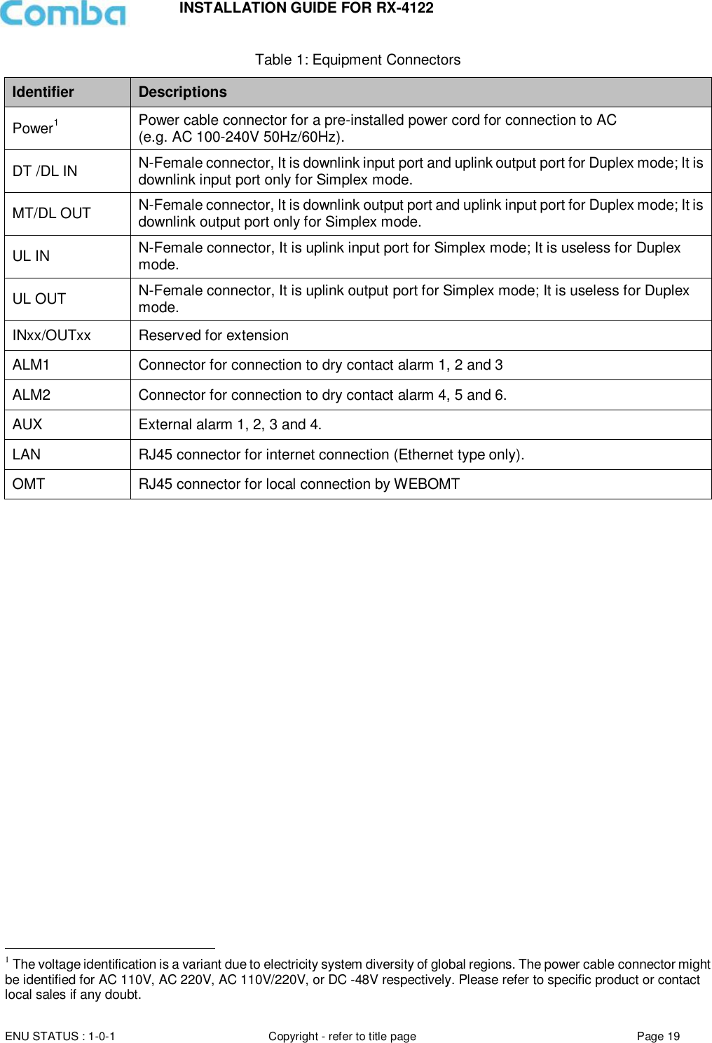 INSTALLATION GUIDE FOR RX-4122  ENU STATUS : 1-0-1 Copyright - refer to title page Page 19     Table 1: Equipment Connectors Identifier Descriptions Power1 Power cable connector for a pre-installed power cord for connection to AC (e.g. AC 100-240V 50Hz/60Hz). DT /DL IN N-Female connector, It is downlink input port and uplink output port for Duplex mode; It is downlink input port only for Simplex mode. MT/DL OUT N-Female connector, It is downlink output port and uplink input port for Duplex mode; It is downlink output port only for Simplex mode. UL IN N-Female connector, It is uplink input port for Simplex mode; It is useless for Duplex mode. UL OUT N-Female connector, It is uplink output port for Simplex mode; It is useless for Duplex mode. INxx/OUTxx Reserved for extension ALM1 Connector for connection to dry contact alarm 1, 2 and 3 ALM2 Connector for connection to dry contact alarm 4, 5 and 6. AUX External alarm 1, 2, 3 and 4. LAN RJ45 connector for internet connection (Ethernet type only). OMT RJ45 connector for local connection by WEBOMT                                                    1 The voltage identification is a variant due to electricity system diversity of global regions. The power cable connector might be identified for AC 110V, AC 220V, AC 110V/220V, or DC -48V respectively. Please refer to specific product or contact local sales if any doubt. 