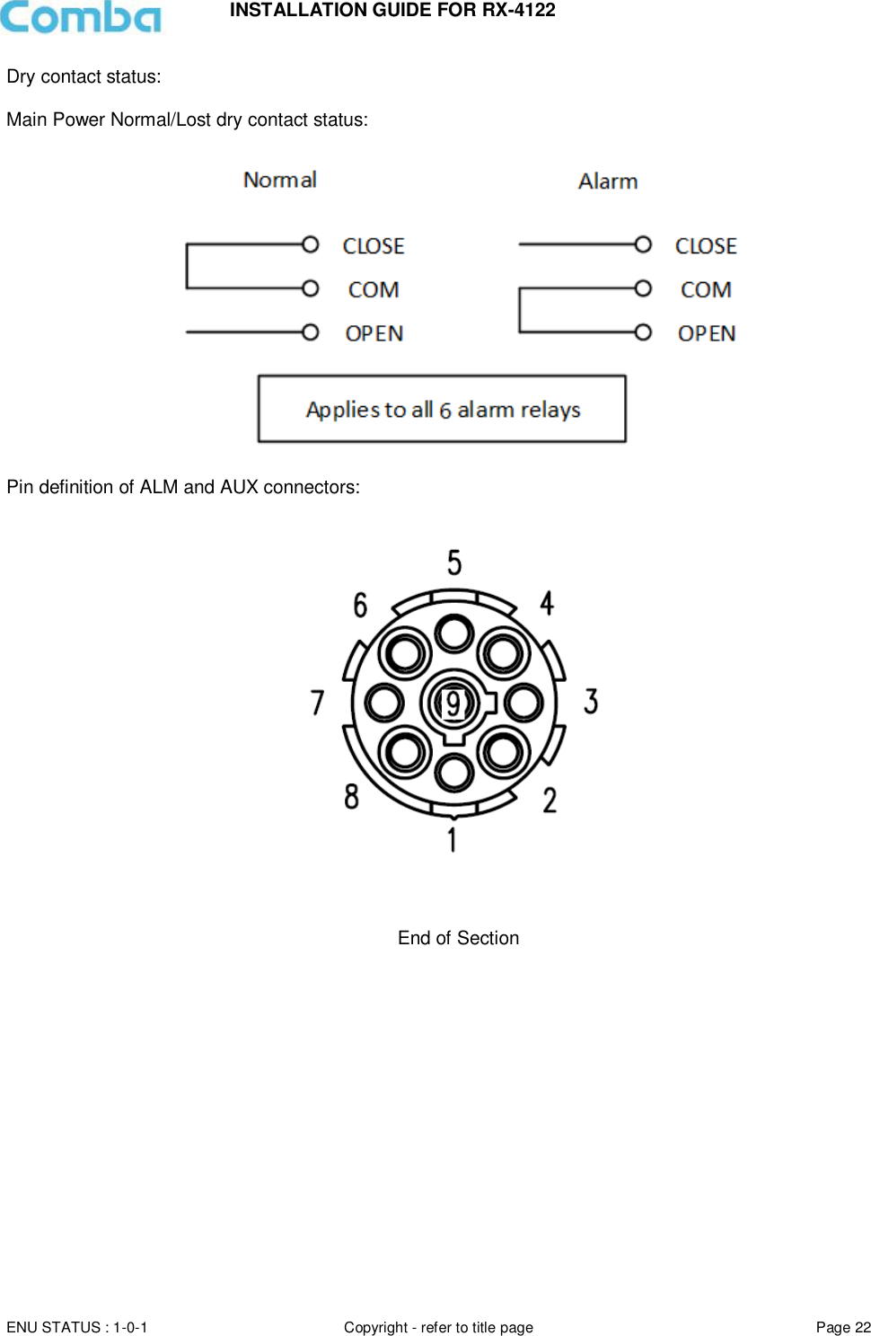 INSTALLATION GUIDE FOR RX-4122  ENU STATUS : 1-0-1 Copyright - refer to title page Page 22     Dry contact status:  Main Power Normal/Lost dry contact status:     Pin definition of ALM and AUX connectors:       End of Section   
