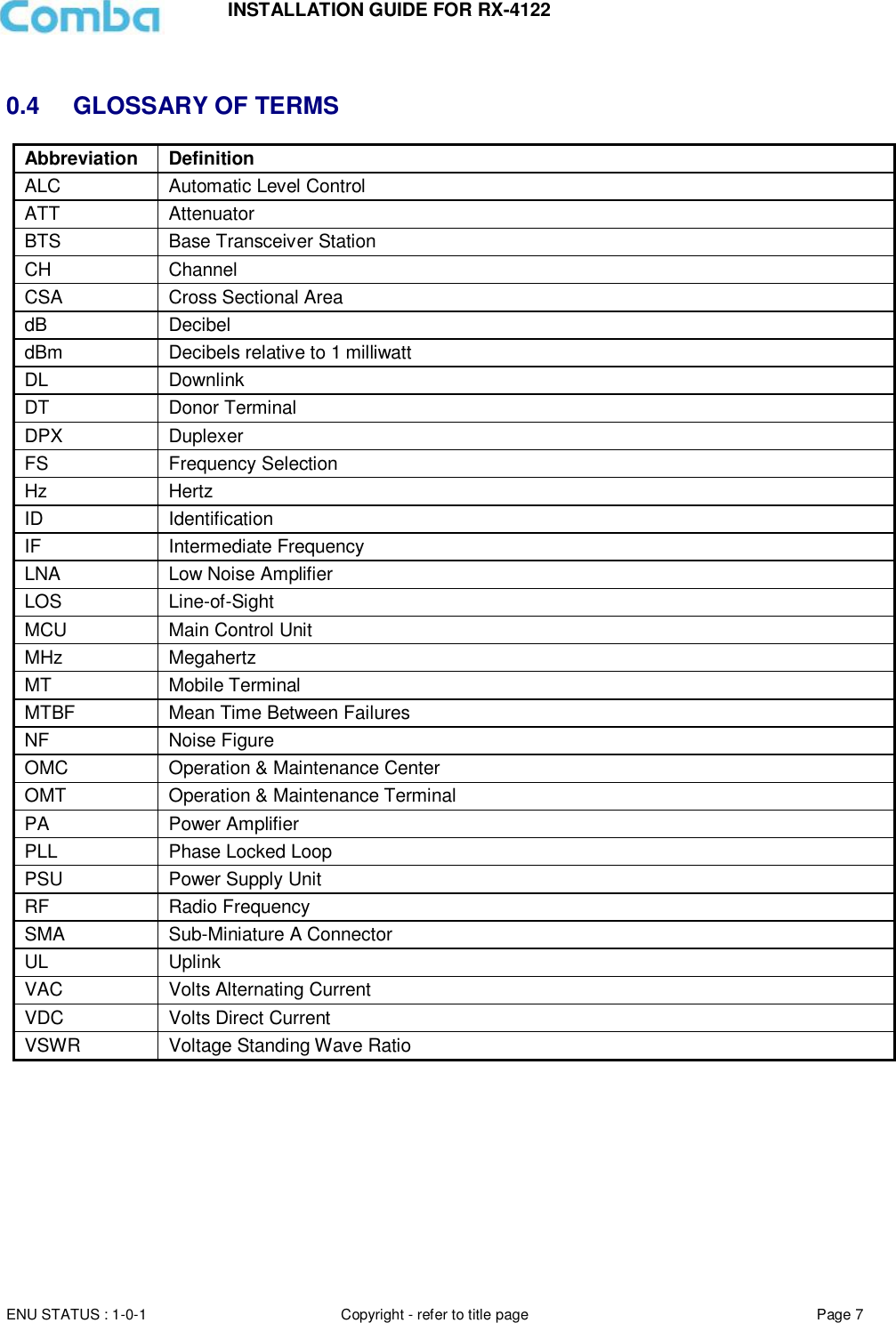 INSTALLATION GUIDE FOR RX-4122  ENU STATUS : 1-0-1 Copyright - refer to title page Page 7      0.4  GLOSSARY OF TERMS Abbreviation  Definition  ALC  Automatic Level Control  ATT  Attenuator BTS Base Transceiver Station CH Channel  CSA Cross Sectional Area dB  Decibel  dBm  Decibels relative to 1 milliwatt DL  Downlink DT  Donor Terminal  DPX Duplexer FS Frequency Selection Hz  Hertz  ID Identification  IF Intermediate Frequency LNA  Low Noise Amplifier LOS Line-of-Sight MCU  Main Control Unit  MHz  Megahertz  MT  Mobile Terminal  MTBF  Mean Time Between Failures  NF  Noise Figure  OMC  Operation &amp; Maintenance Center  OMT  Operation &amp; Maintenance Terminal PA Power Amplifier PLL  Phase Locked Loop  PSU  Power Supply Unit  RF  Radio Frequency  SMA  Sub-Miniature A Connector  UL  Uplink  VAC Volts Alternating Current VDC Volts Direct Current VSWR  Voltage Standing Wave Ratio         