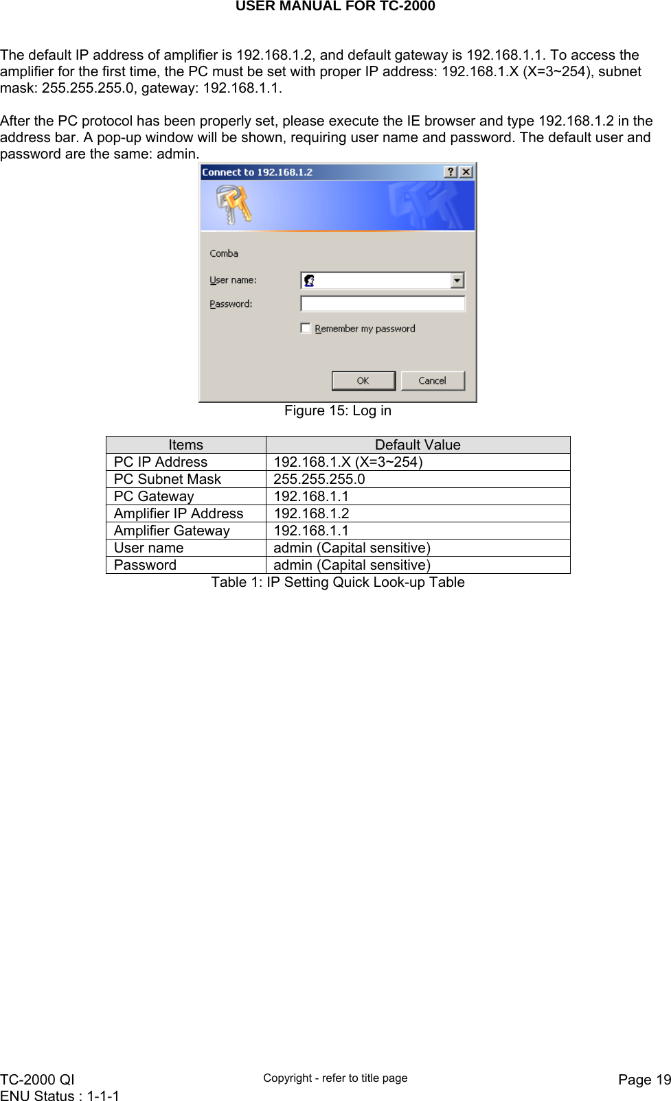 USER MANUAL FOR TC-2000   TC-2000 QI  Copyright - refer to title page  Page 19ENU Status : 1-1-1    The default IP address of amplifier is 192.168.1.2, and default gateway is 192.168.1.1. To access the amplifier for the first time, the PC must be set with proper IP address: 192.168.1.X (X=3~254), subnet mask: 255.255.255.0, gateway: 192.168.1.1.   After the PC protocol has been properly set, please execute the IE browser and type 192.168.1.2 in the address bar. A pop-up window will be shown, requiring user name and password. The default user and password are the same: admin.   Figure 15: Log in  Items  Default Value PC IP Address  192.168.1.X (X=3~254) PC Subnet Mask  255.255.255.0 PC Gateway  192.168.1.1 Amplifier IP Address  192.168.1.2 Amplifier Gateway  192.168.1.1 User name  admin (Capital sensitive) Password  admin (Capital sensitive) Table 1: IP Setting Quick Look-up Table