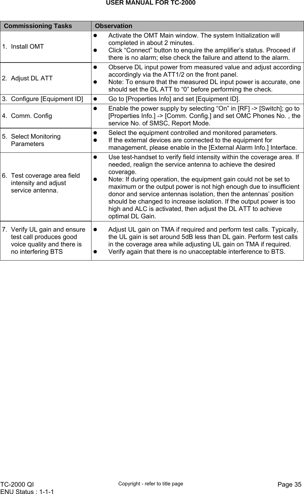 USER MANUAL FOR TC-2000   TC-2000 QI  Copyright - refer to title page  Page 35ENU Status : 1-1-1    Commissioning Tasks  Observation 1. Install OMT z Activate the OMT Main window. The system Initialization will completed in about 2 minutes.  z Click “Connect” button to enquire the amplifier’s status. Proceed if there is no alarm; else check the failure and attend to the alarm. 2.  Adjust DL ATT z Observe DL input power from measured value and adjust according accordingly via the ATT1/2 on the front panel. z Note: To ensure that the measured DL input power is accurate, one should set the DL ATT to “0” before performing the check. 3.  Configure [Equipment ID]  z Go to [Properties Info] and set [Equipment ID]. 4. Comm. Config z Enable the power supply by selecting “On” in [RF] -&gt; [Switch]; go to [Properties Info.] -&gt; [Comm. Config.] and set OMC Phones No. , the service No. of SMSC, Report Mode. 5. Select Monitoring Parameters z Select the equipment controlled and monitored parameters. z If the external devices are connected to the equipment for management, please enable in the [External Alarm Info.] Interface. 6.  Test coverage area field intensity and adjust service antenna.  z Use test-handset to verify field intensity within the coverage area. If needed, realign the service antenna to achieve the desired coverage. z Note: If during operation, the equipment gain could not be set to maximum or the output power is not high enough due to insufficient donor and service antennas isolation, then the antennas’ position should be changed to increase isolation. If the output power is too high and ALC is activated, then adjust the DL ATT to achieve optimal DL Gain.  7.  Verify UL gain and ensure test call produces good voice quality and there is no interfering BTS z Adjust UL gain on TMA if required and perform test calls. Typically, the UL gain is set around 5dB less than DL gain. Perform test calls in the coverage area while adjusting UL gain on TMA if required.  z Verify again that there is no unacceptable interference to BTS.                            