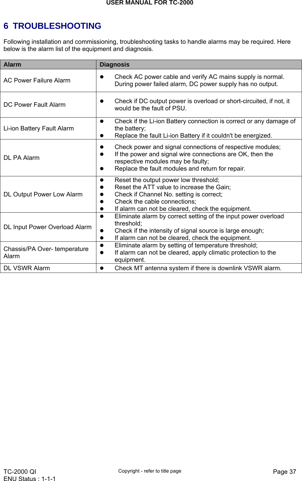 USER MANUAL FOR TC-2000   TC-2000 QI  Copyright - refer to title page  Page 37ENU Status : 1-1-1    6 TROUBLESHOOTING Following installation and commissioning, troubleshooting tasks to handle alarms may be required. Here below is the alarm list of the equipment and diagnosis.   Alarm  Diagnosis AC Power Failure Alarm  z Check AC power cable and verify AC mains supply is normal. During power failed alarm, DC power supply has no output.  DC Power Fault Alarm  z Check if DC output power is overload or short-circuited, if not, it would be the fault of PSU. Li-ion Battery Fault Alarm z Check if the Li-ion Battery connection is correct or any damage of the battery; z Replace the fault Li-ion Battery if it couldn&apos;t be energized.  DL PA Alarm  z Check power and signal connections of respective modules;  z If the power and signal wire connections are OK, then the respective modules may be faulty; z Replace the fault modules and return for repair. DL Output Power Low Alarm z Reset the output power low threshold; z Reset the ATT value to increase the Gain; z Check if Channel No. setting is correct; z Check the cable connections;  z If alarm can not be cleared, check the equipment. DL Input Power Overload Alarm z Eliminate alarm by correct setting of the input power overload threshold;  z Check if the intensity of signal source is large enough; z If alarm can not be cleared, check the equipment. Chassis/PA Over- temperature Alarm z Eliminate alarm by setting of temperature threshold; z If alarm can not be cleared, apply climatic protection to the equipment. DL VSWR Alarm  z Check MT antenna system if there is downlink VSWR alarm.                    