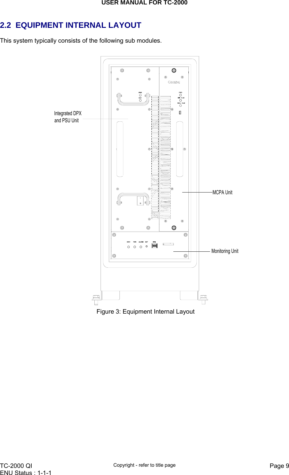 USER MANUAL FOR TC-2000   TC-2000 QI  Copyright - refer to title page  Page 9ENU Status : 1-1-1    2.2  EQUIPMENT INTERNAL LAYOUT  This system typically consists of the following sub modules.  Integrated DPX and PSU UnitMCPA UnitMonitoring Unit Figure 3: Equipment Internal Layout    