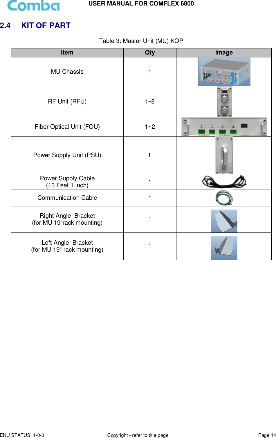 USER MANUAL FOR COMFLEX 6800 ENU STATUS: 1-0-0 Copyright - refer to title page Page 14  2.4  KIT OF PART Table 3: Master Unit (MU) KOP Item Qty Image MU Chassis 1  RF Unit (RFU) 1~8  Fiber Optical Unit (FOU) 1~2  Power Supply Unit (PSU) 1  Power Supply Cable (13 Feet 1 inch) 1  Communication Cable 1  Right Angle  Bracket (for MU 19“rack mounting) 1   Left Angle  Bracket (for MU 19“ rack mounting) 1    