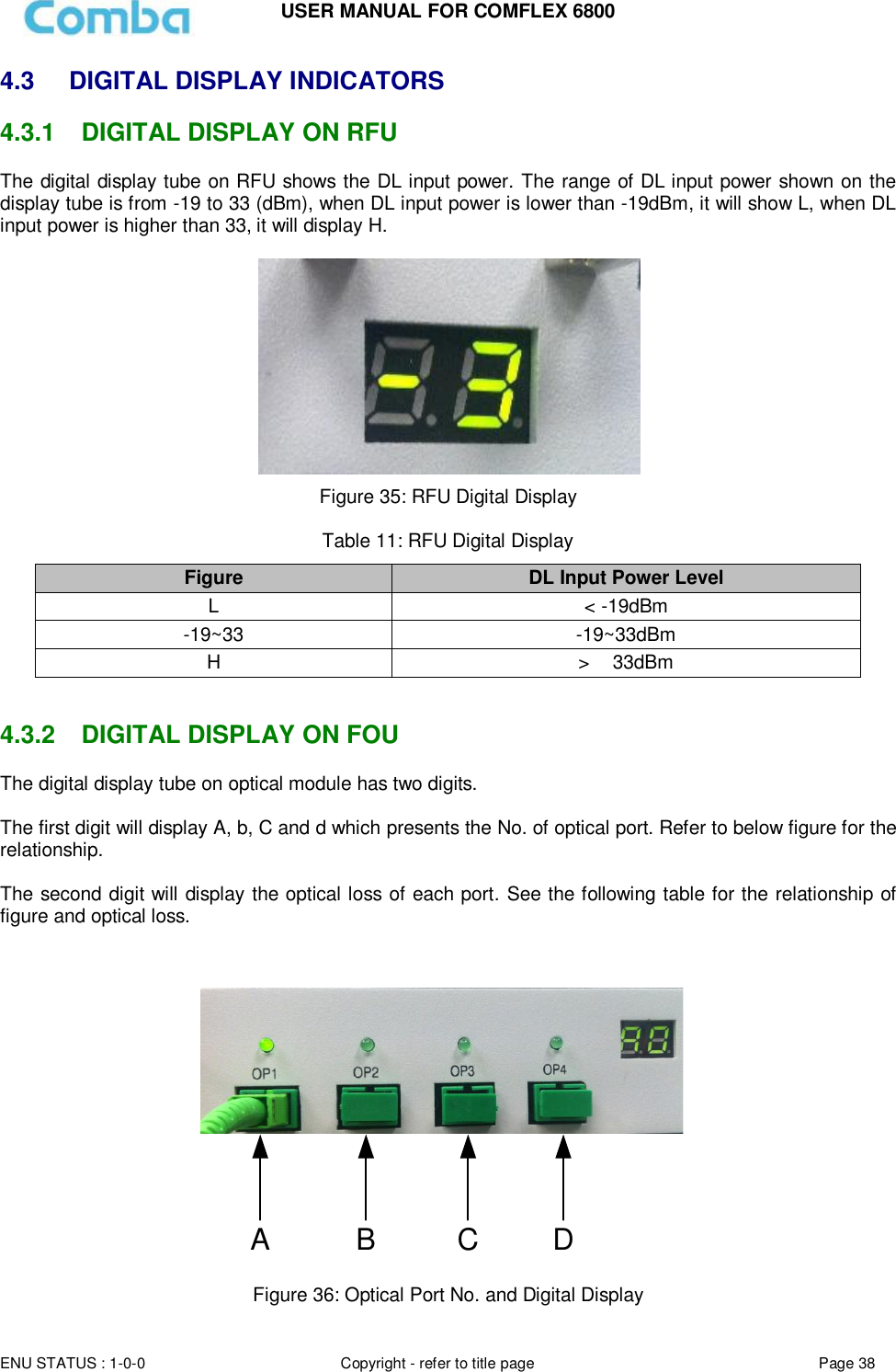 USER MANUAL FOR COMFLEX 6800  ENU STATUS : 1-0-0 Copyright - refer to title page Page 38     4.3  DIGITAL DISPLAY INDICATORS 4.3.1  DIGITAL DISPLAY ON RFU The digital display tube on RFU shows the DL input power. The range of DL input power shown on the display tube is from -19 to 33 (dBm), when DL input power is lower than -19dBm, it will show L, when DL input power is higher than 33, it will display H.    Figure 35: RFU Digital Display  Table 11: RFU Digital Display  Figure DL Input Power Level L &lt; -19dBm -19~33 -19~33dBm H &gt;  33dBm   4.3.2  DIGITAL DISPLAY ON FOU The digital display tube on optical module has two digits.   The first digit will display A, b, C and d which presents the No. of optical port. Refer to below figure for the relationship.  The second digit will display the optical loss of each port. See the following table for the relationship of figure and optical loss.  AB C D  Figure 36: Optical Port No. and Digital Display 