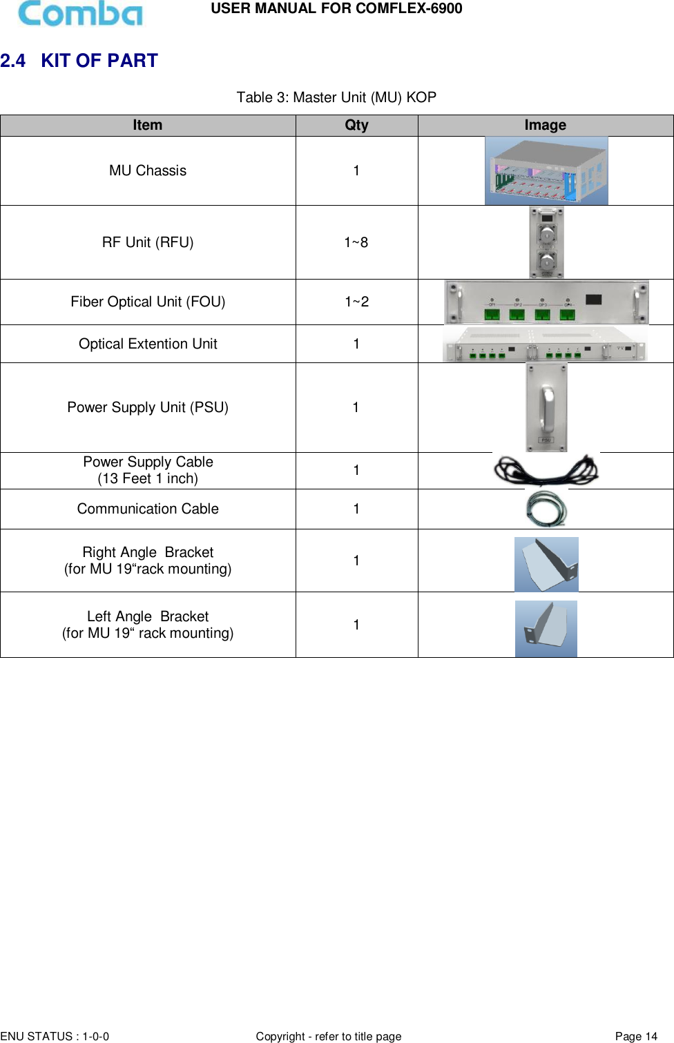 Page 14 of Comba Telecom COMFLEX-6900 ComFlex Series Distributed Antenna System User Manual 